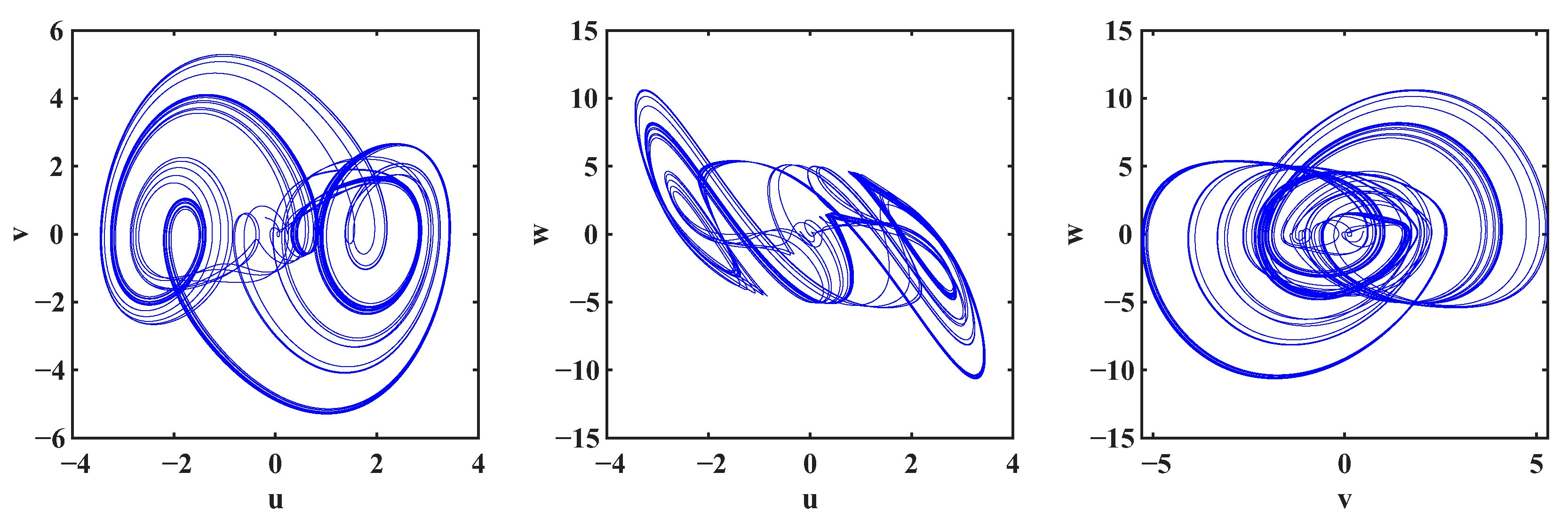 Mathematics 13 03925 g002 Mathematics 13 03925 g002