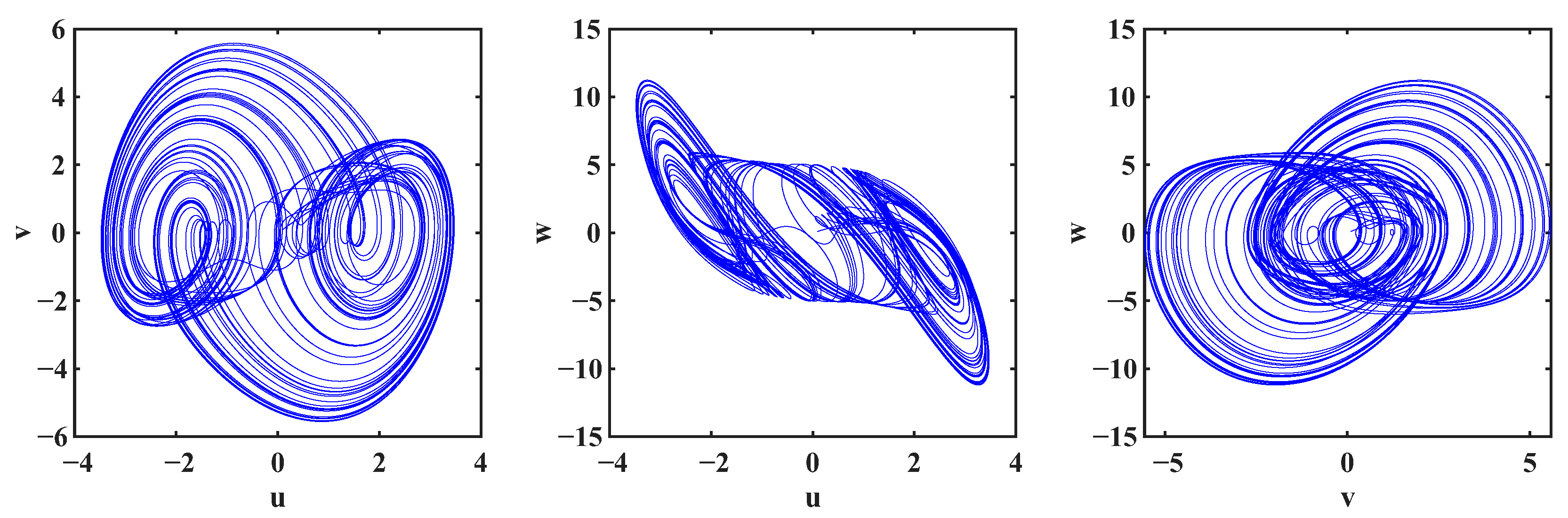 Mathematics 13 03925 g003 Mathematics 13 03925 g003