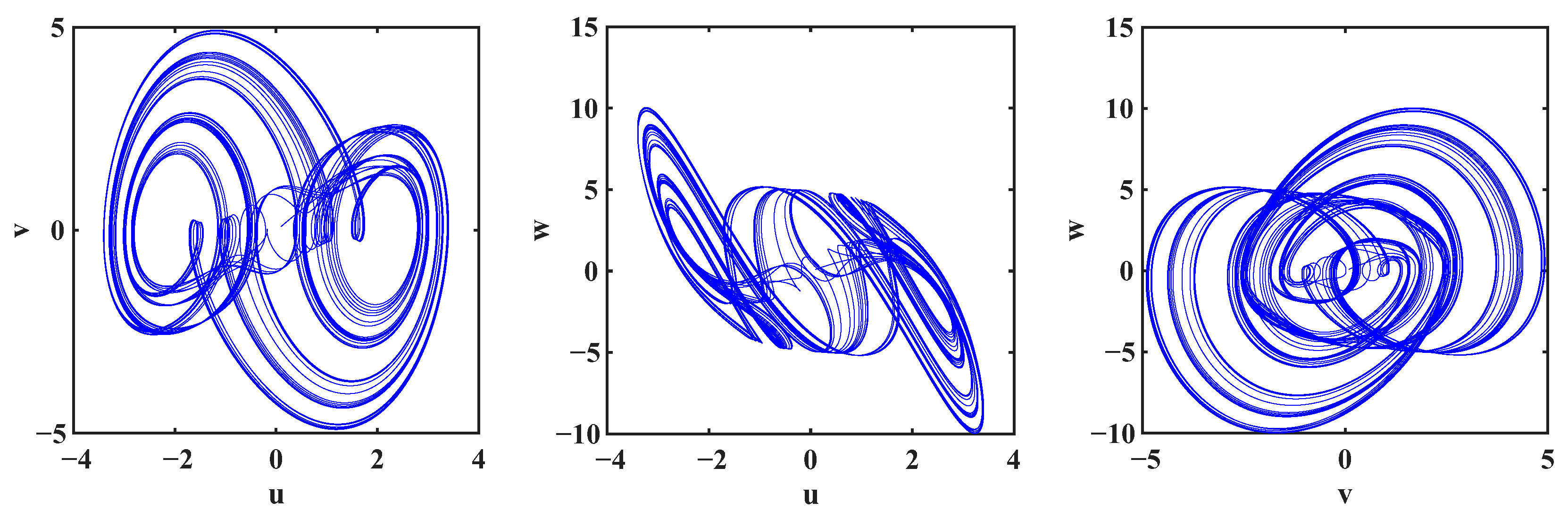 Mathematics 13 03925 g004 Mathematics 13 03925 g004