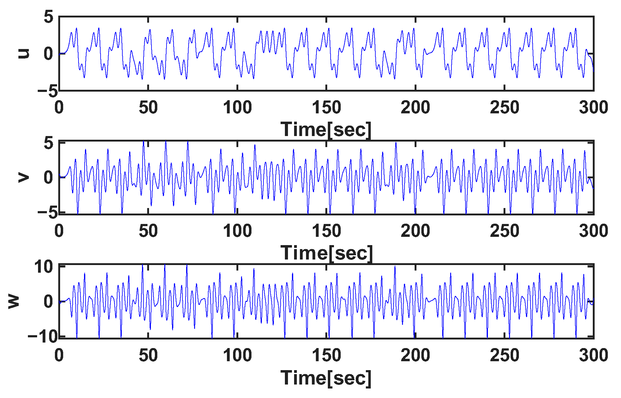 Mathematics 13 03925 g005 Mathematics 13 03925 g005