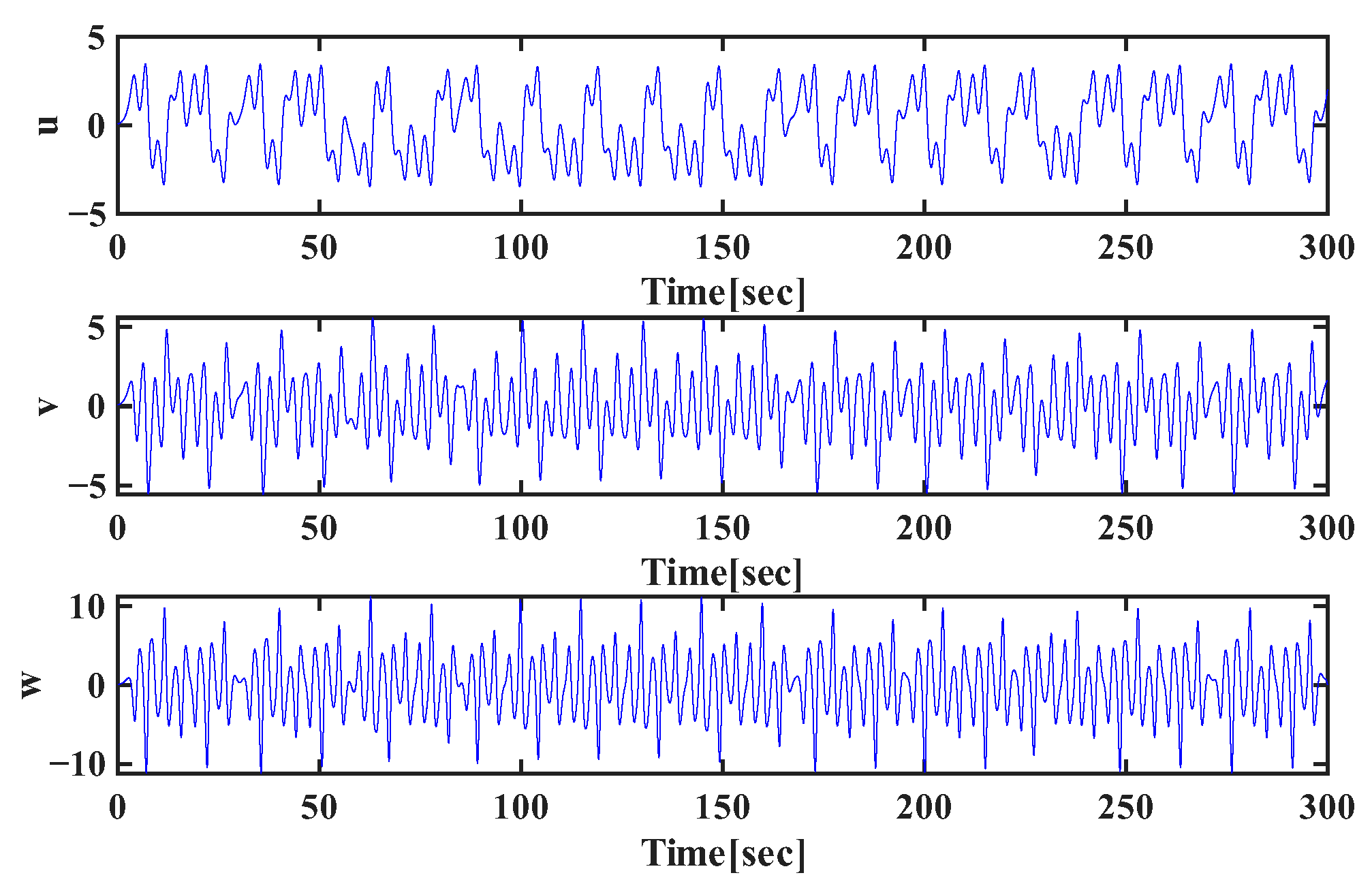 Mathematics 13 03925 g006 Mathematics 13 03925 g006