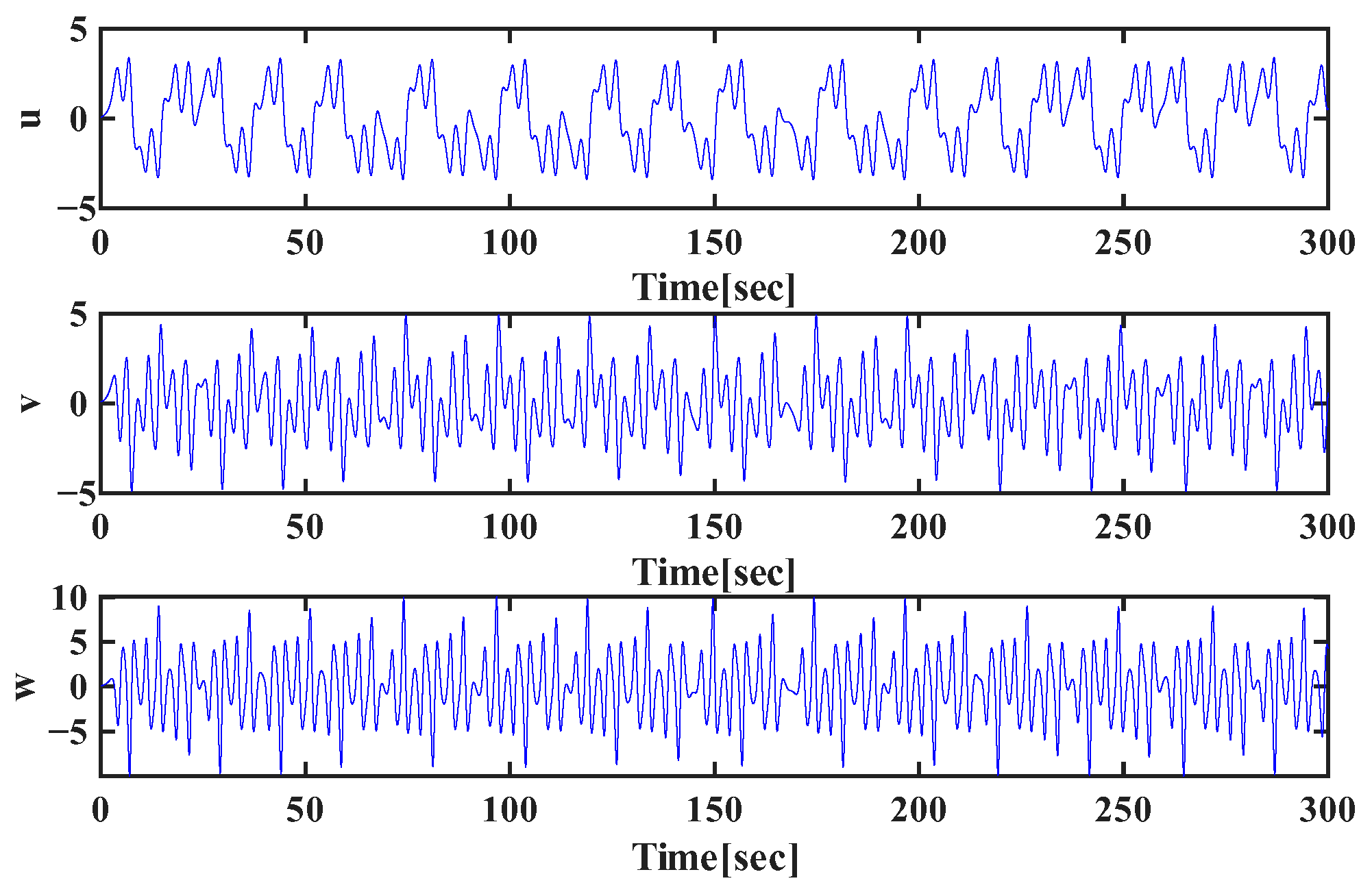 Mathematics 13 03925 g007 Mathematics 13 03925 g007