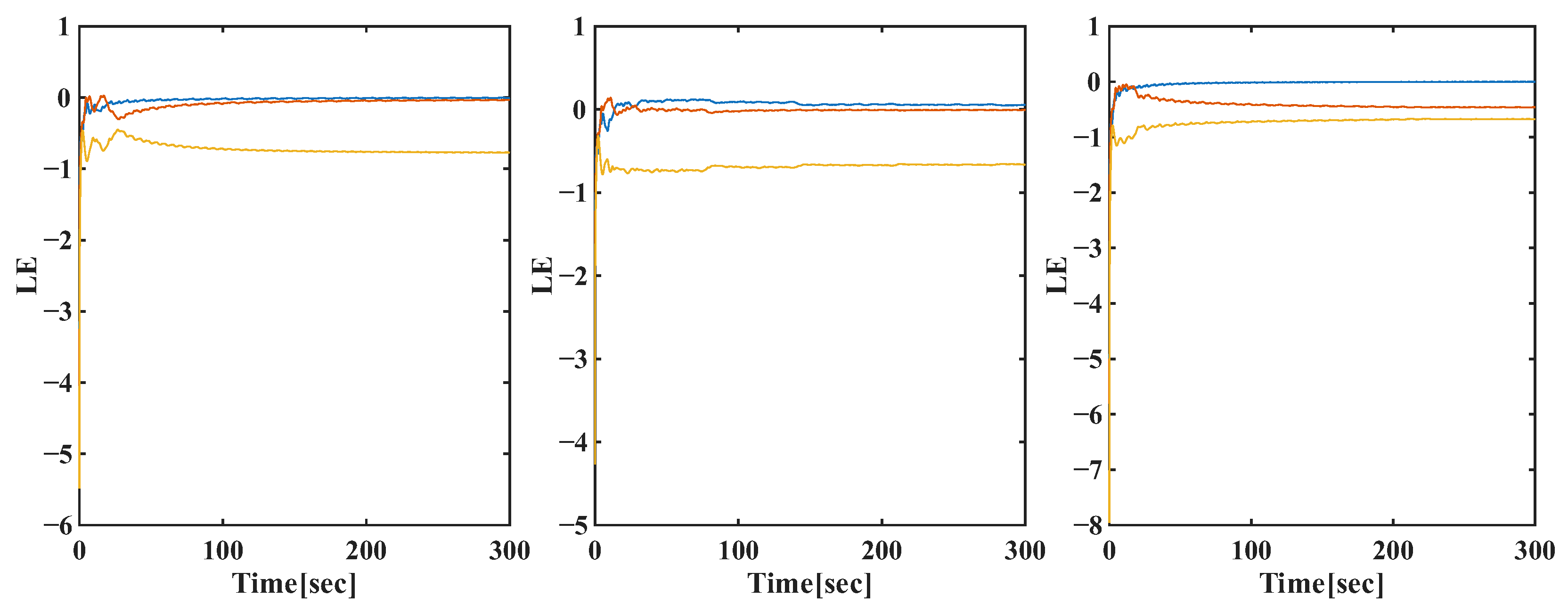 Mathematics 13 03925 g008 Mathematics 13 03925 g008