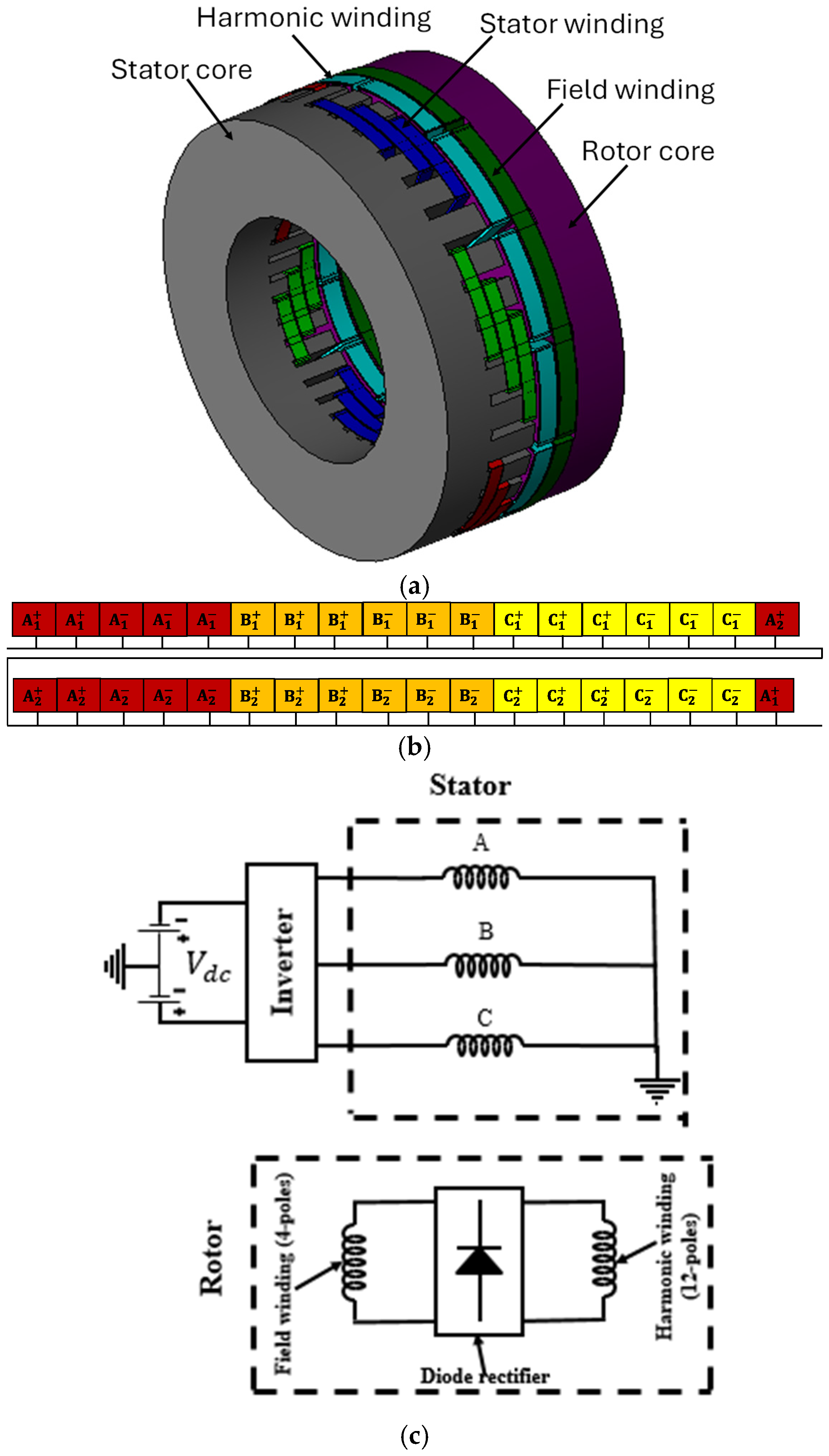 Mathematics 13 03936 g001
