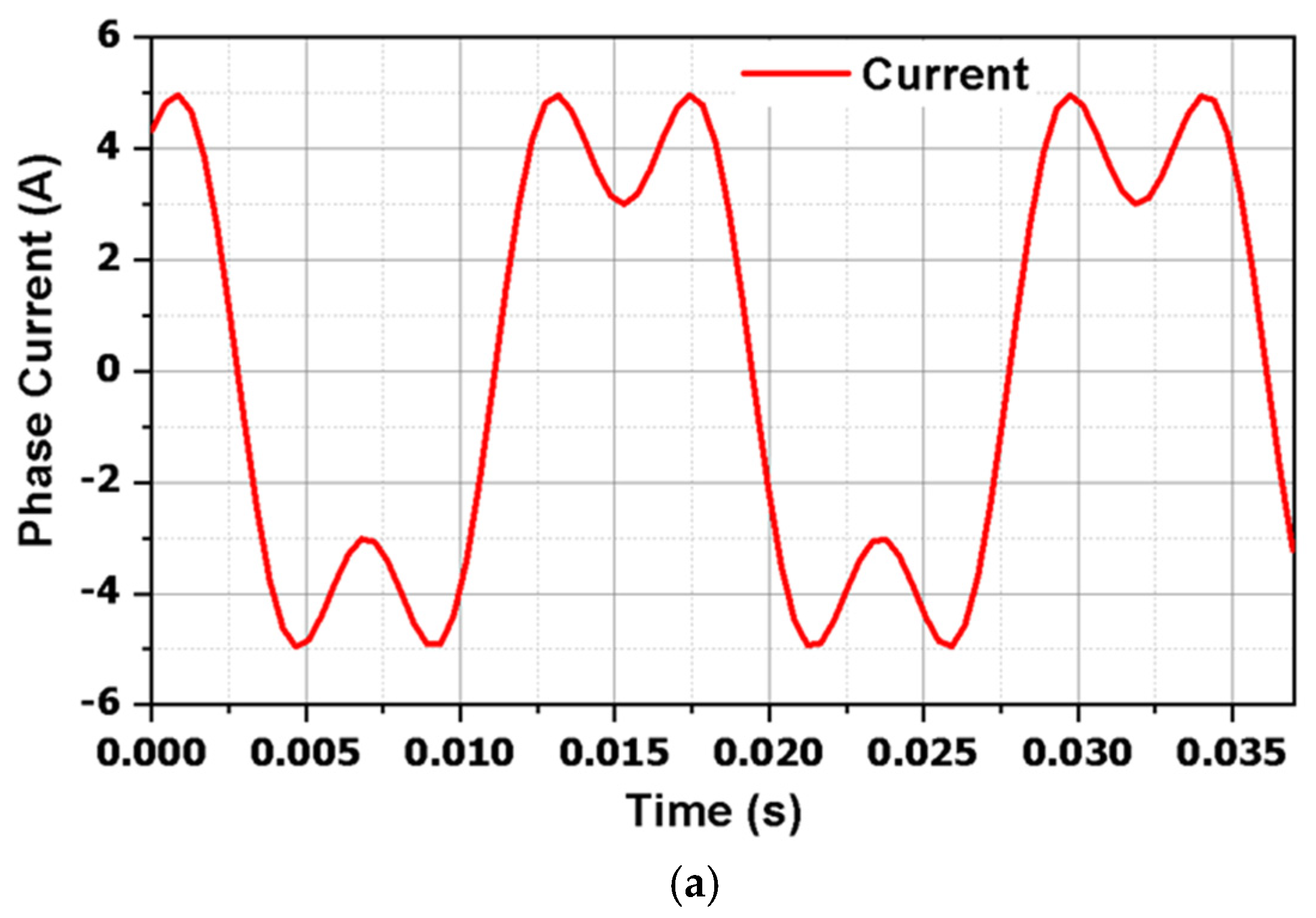 Mathematics 13 03936 g002a