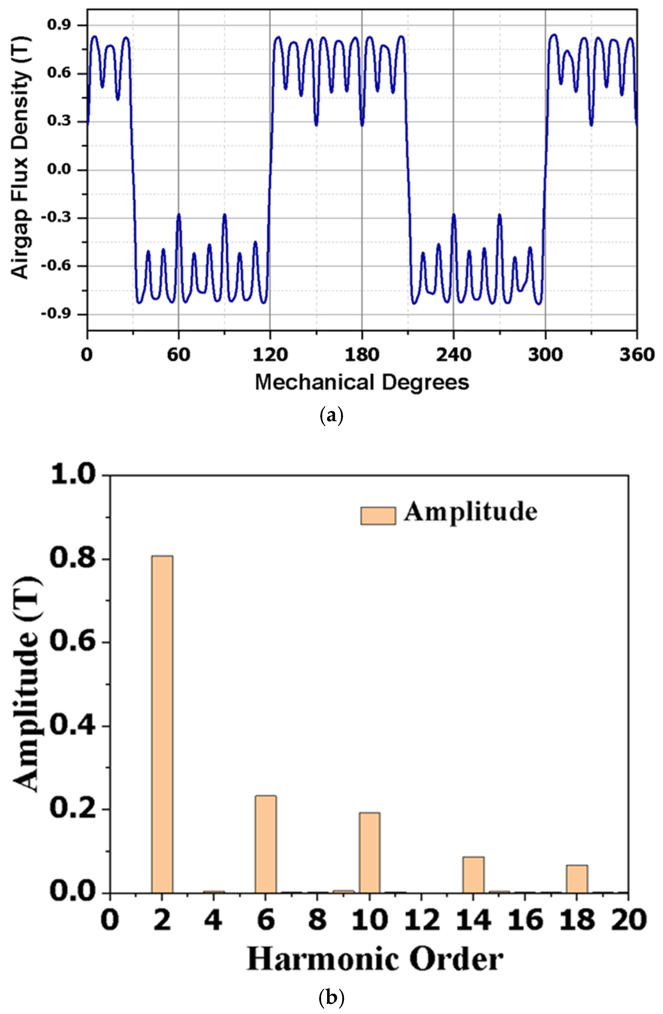 Mathematics 13 03936 g003