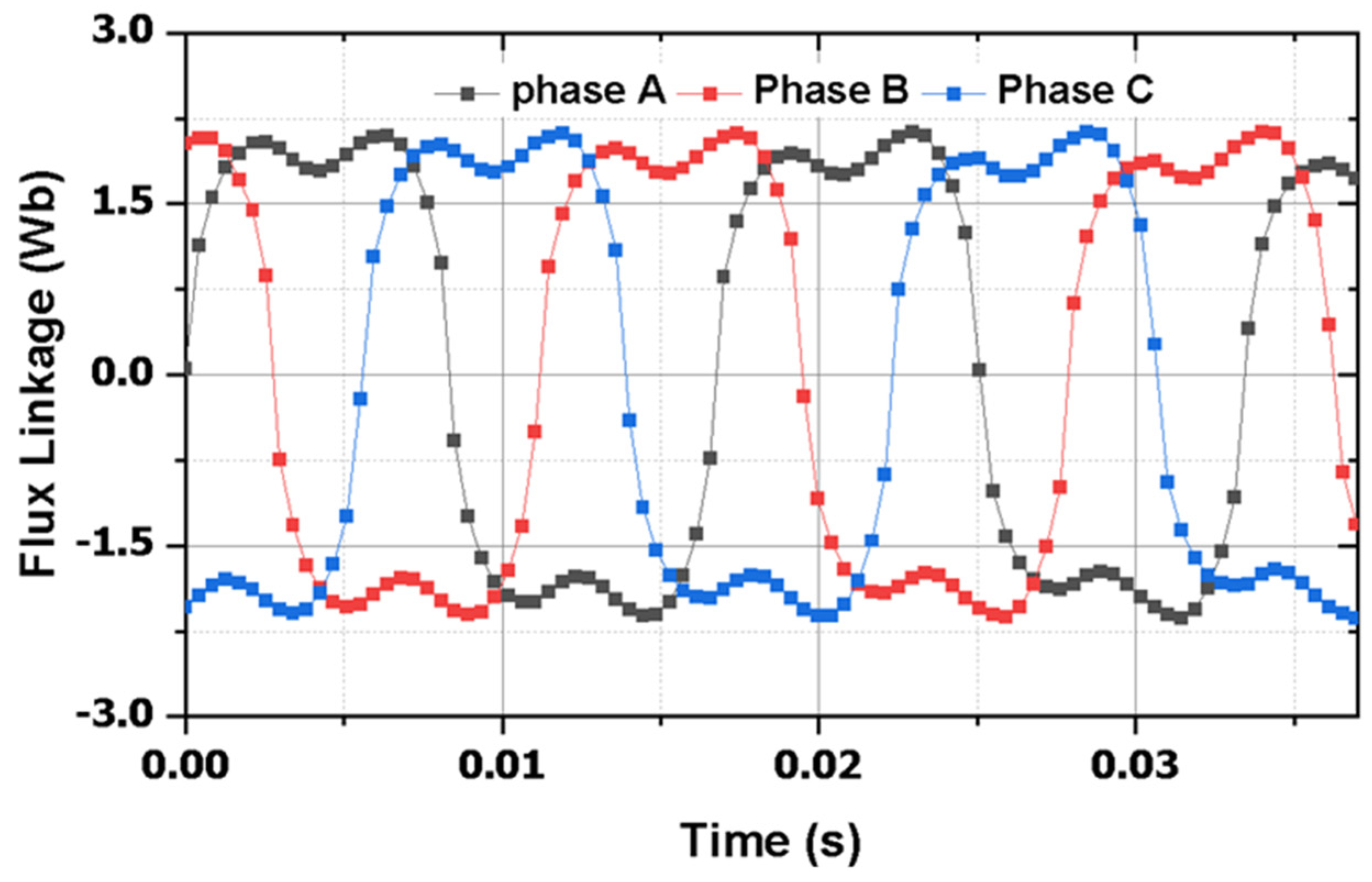Mathematics 13 03936 g004