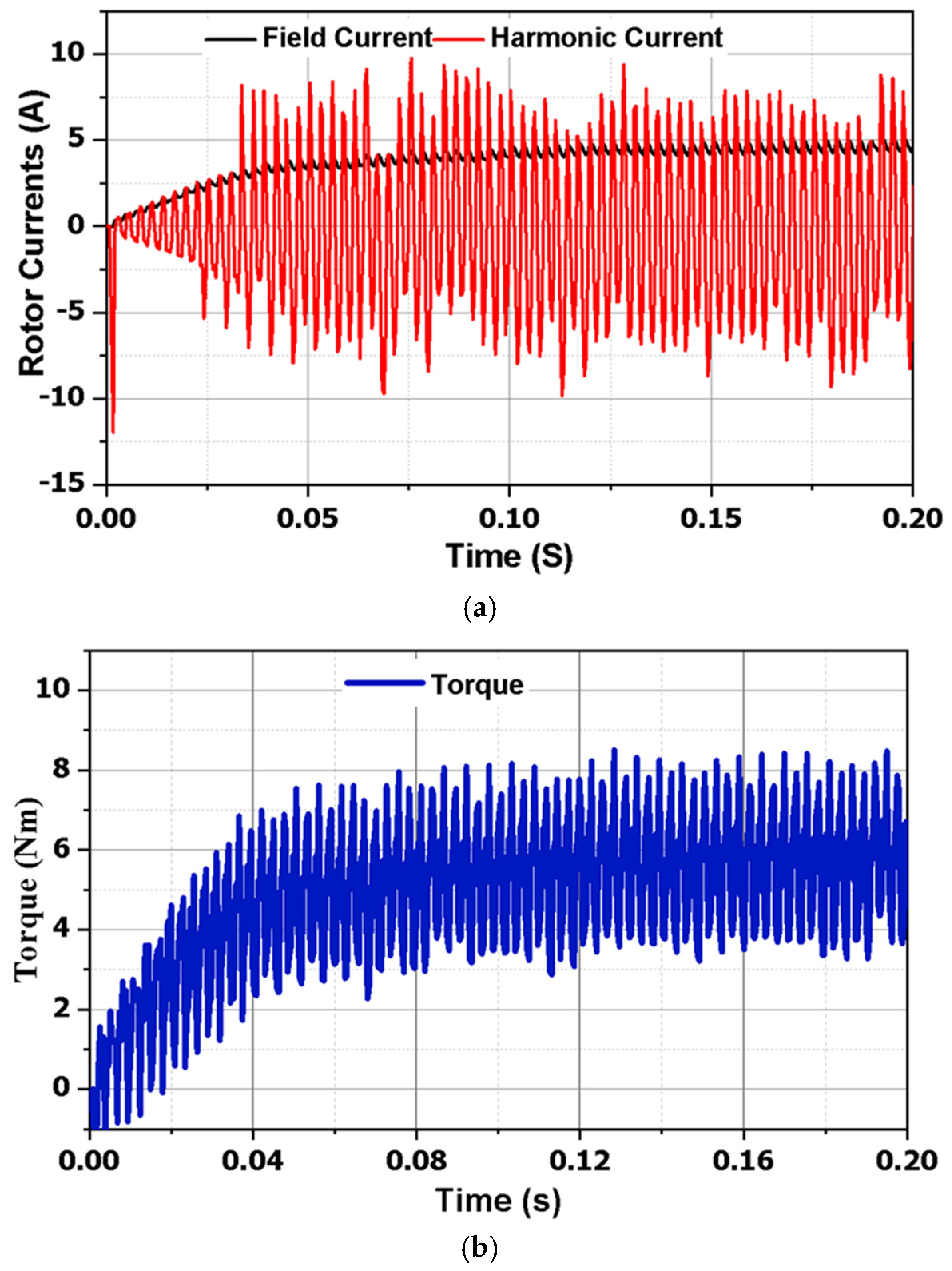 Mathematics 13 03936 g006