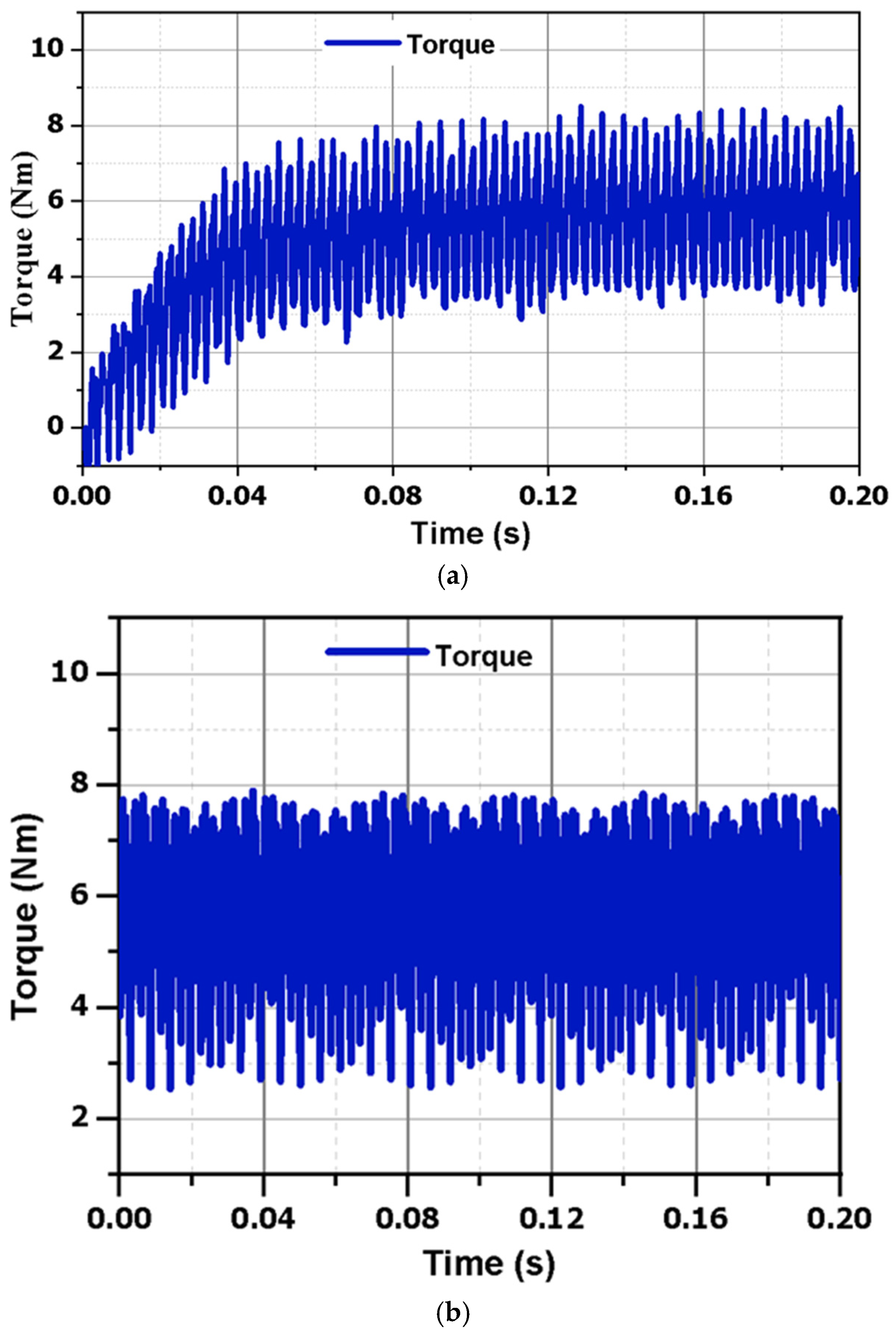 Mathematics 13 03936 g007
