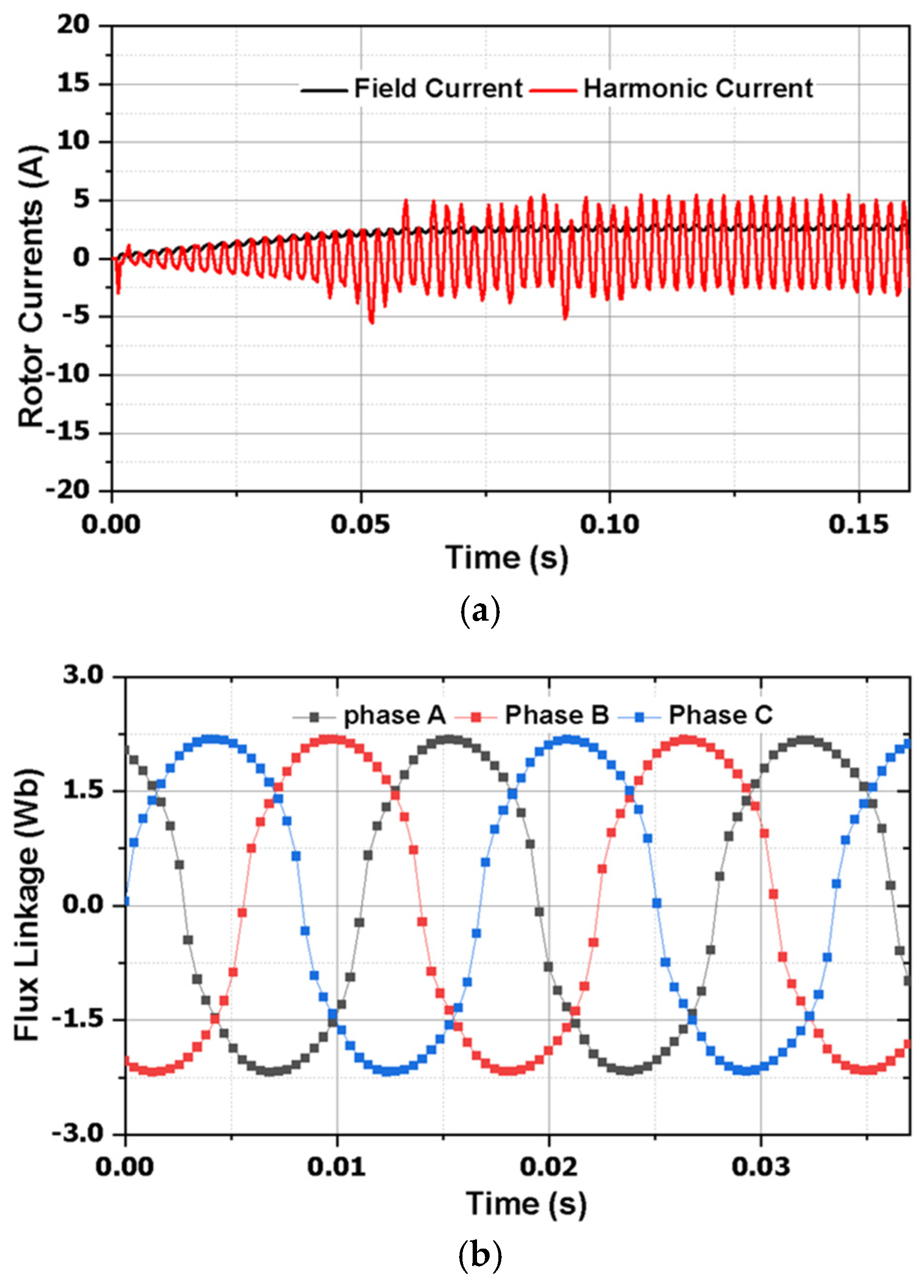 Mathematics 13 03936 g008