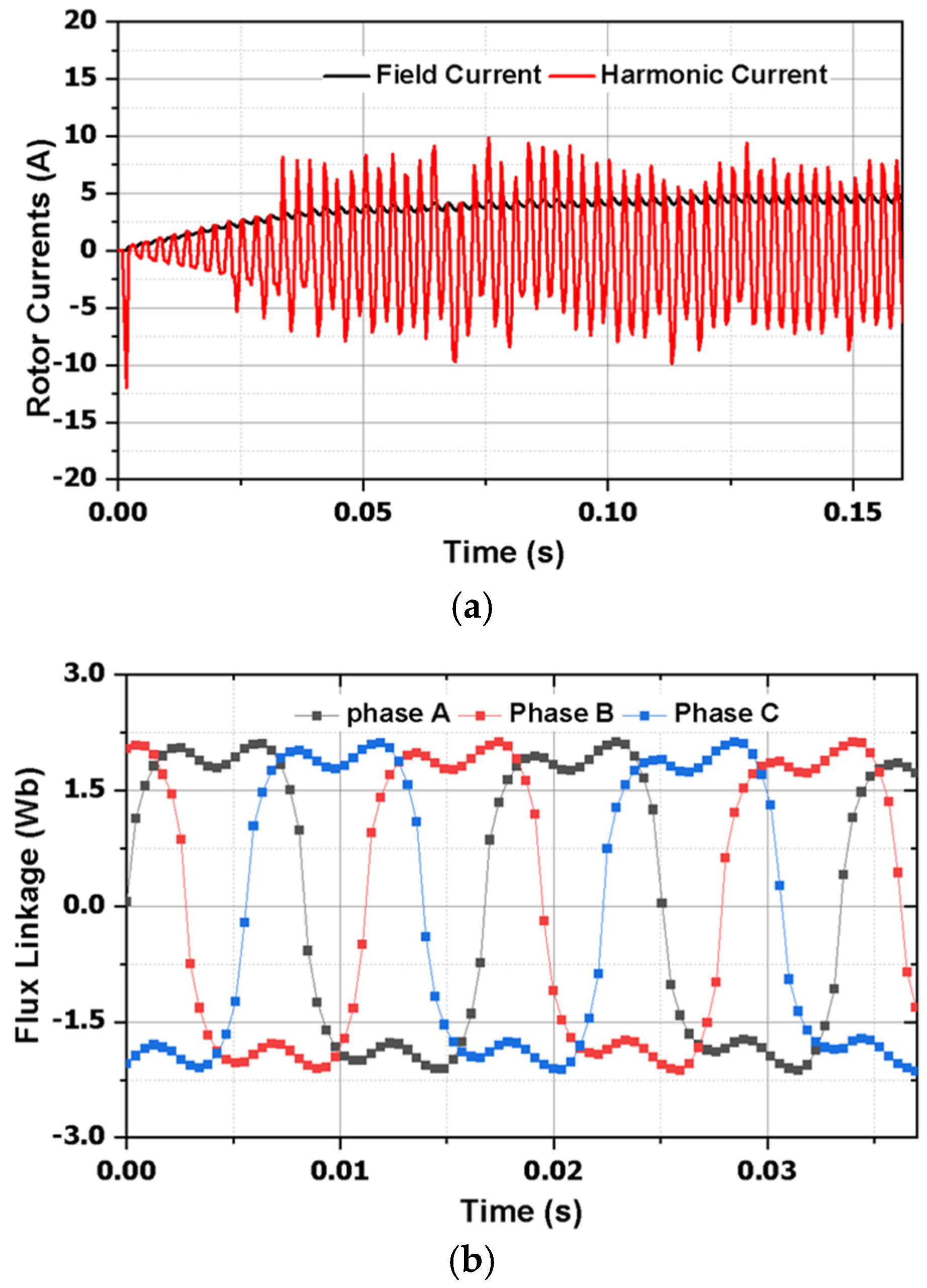 Mathematics 13 03936 g009