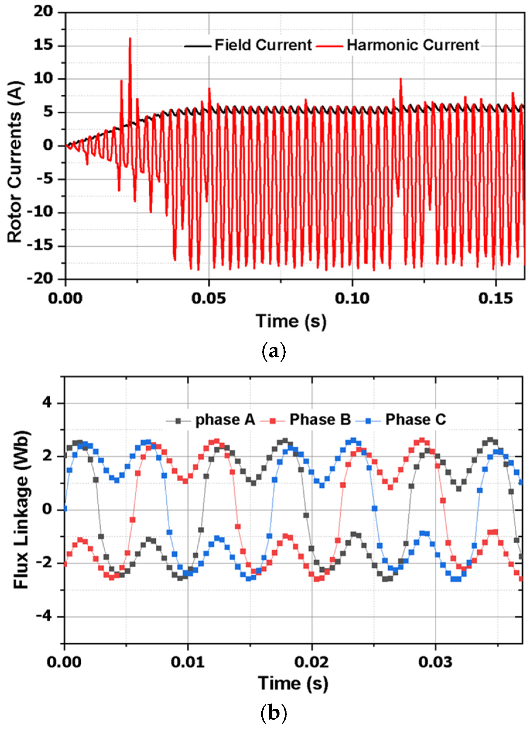 Mathematics 13 03936 g010