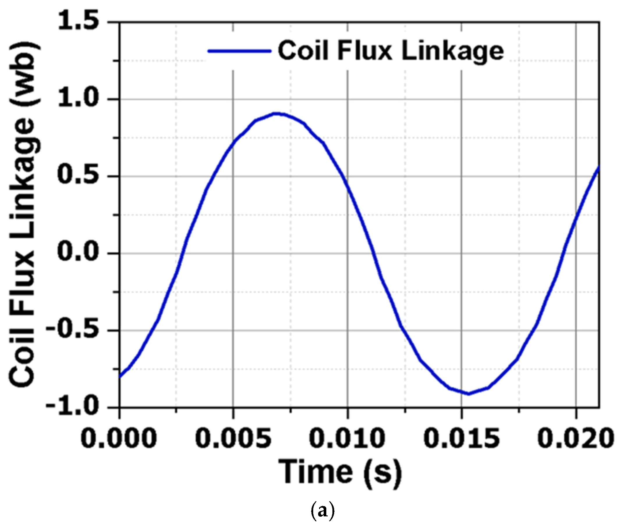 Mathematics 13 03936 g011a