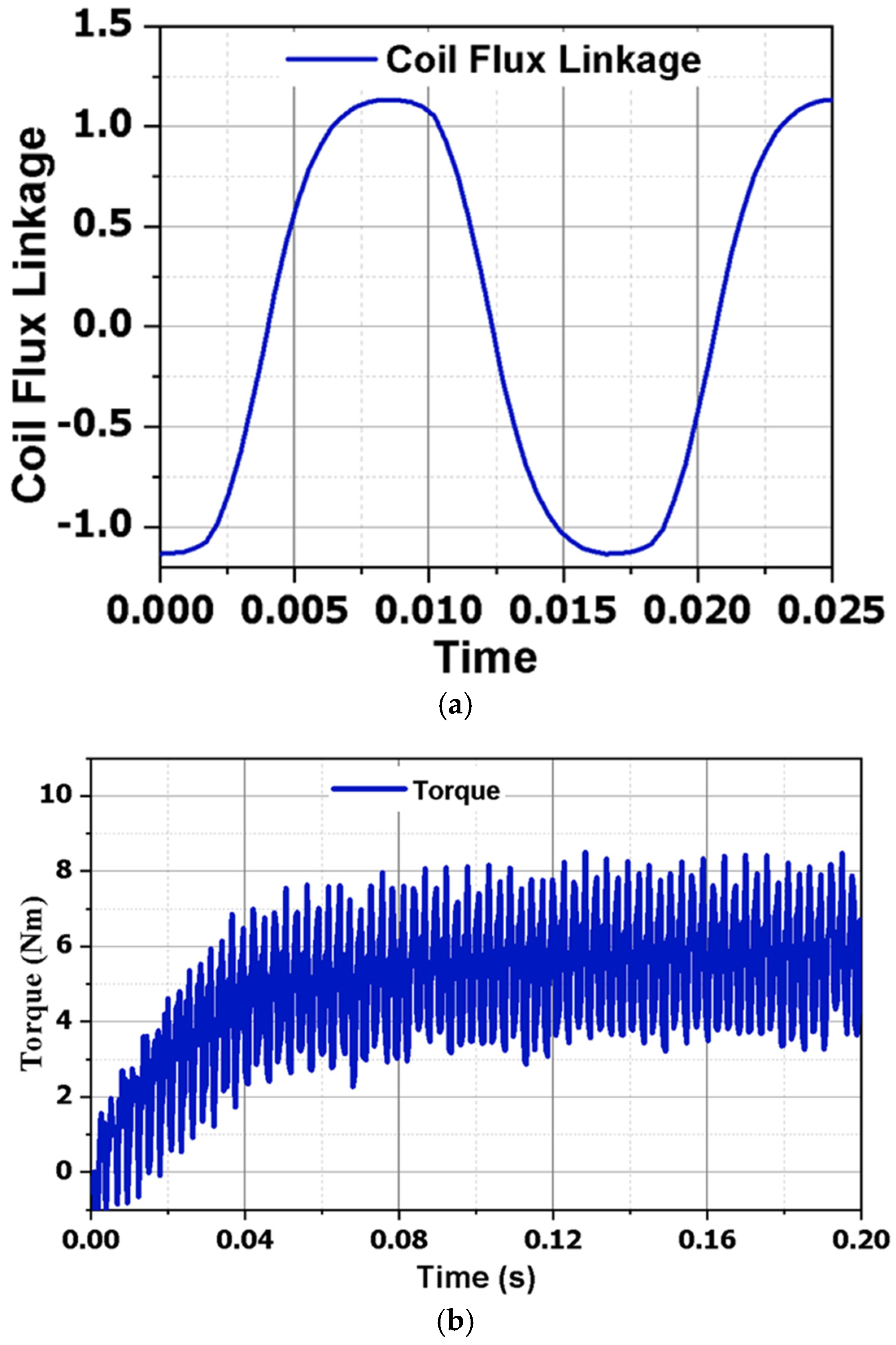 Mathematics 13 03936 g012