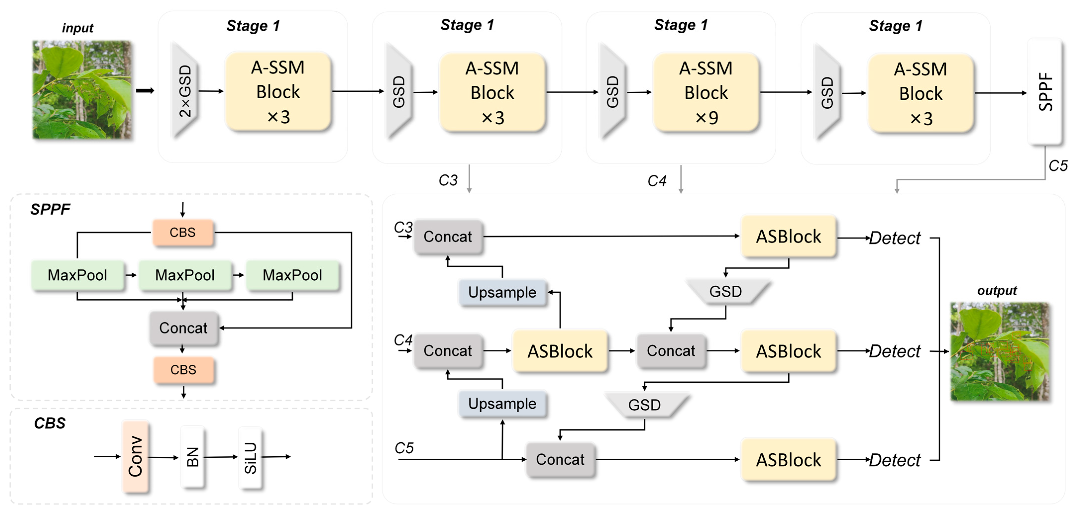 Mathematics 13 03937 g006