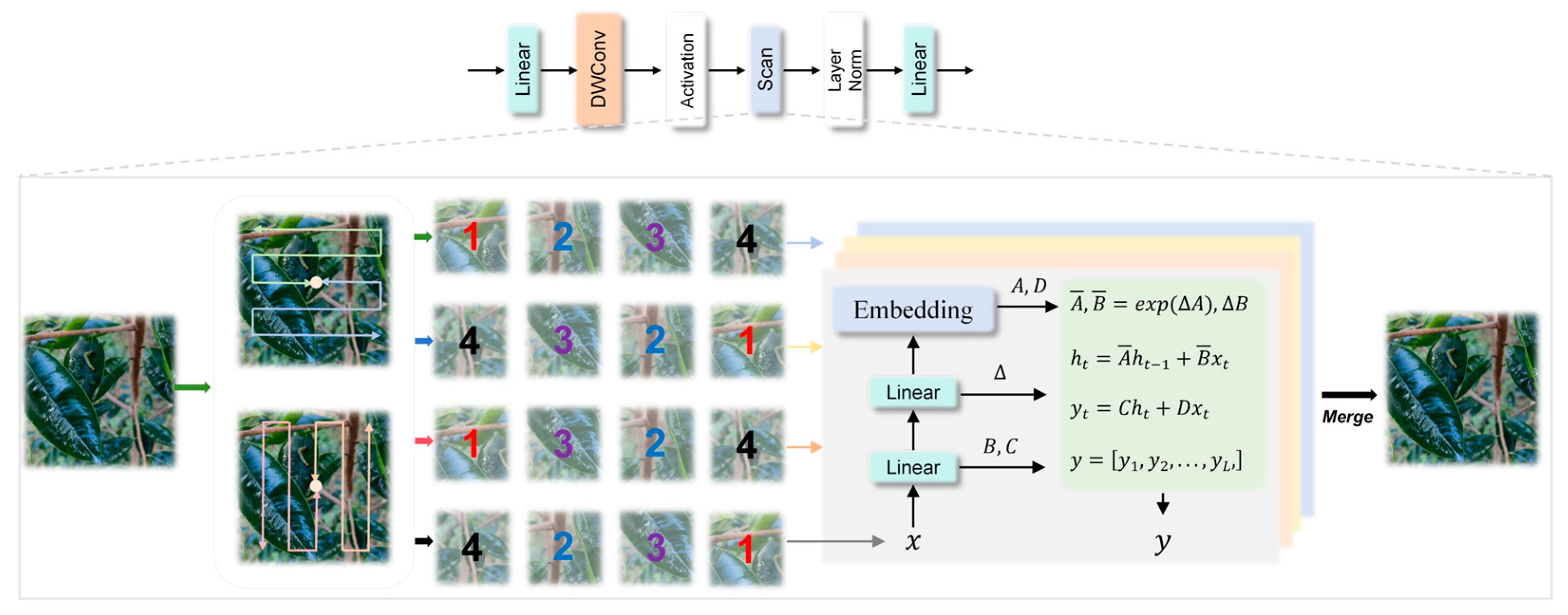 Mathematics 13 03937 g010
