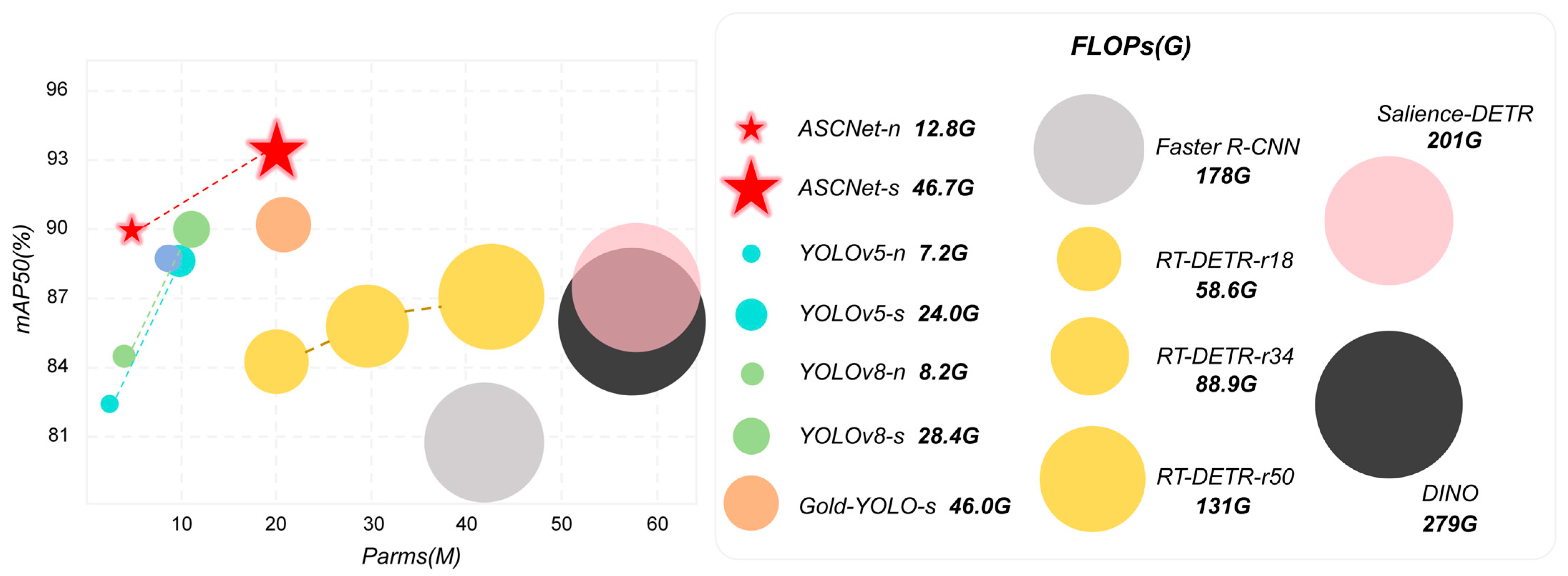 Mathematics 13 03937 g013