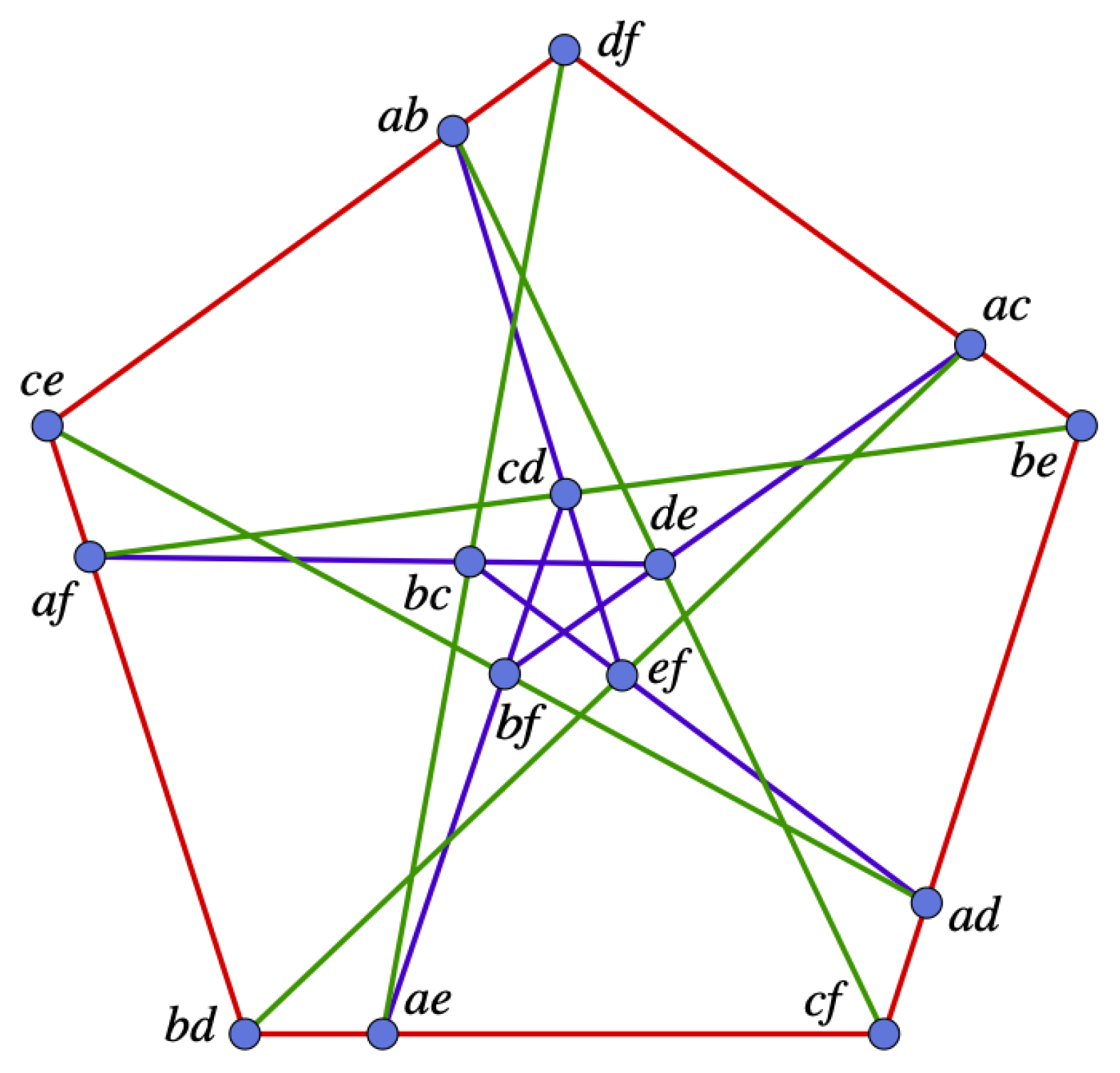 Mathematics 13 03938 g001