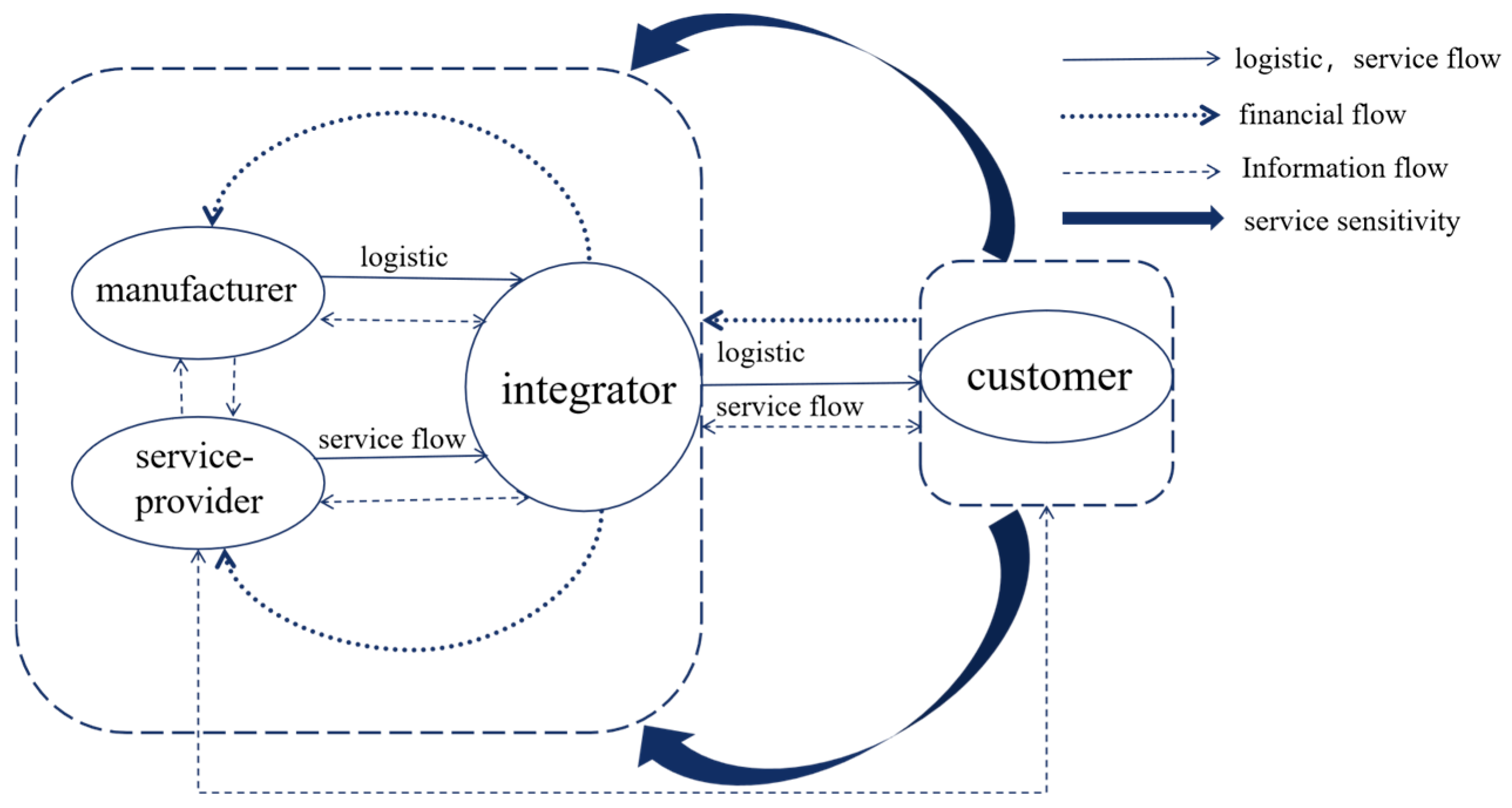 Mathematics 13 03939 g001 Mathematics 13 03939 g001