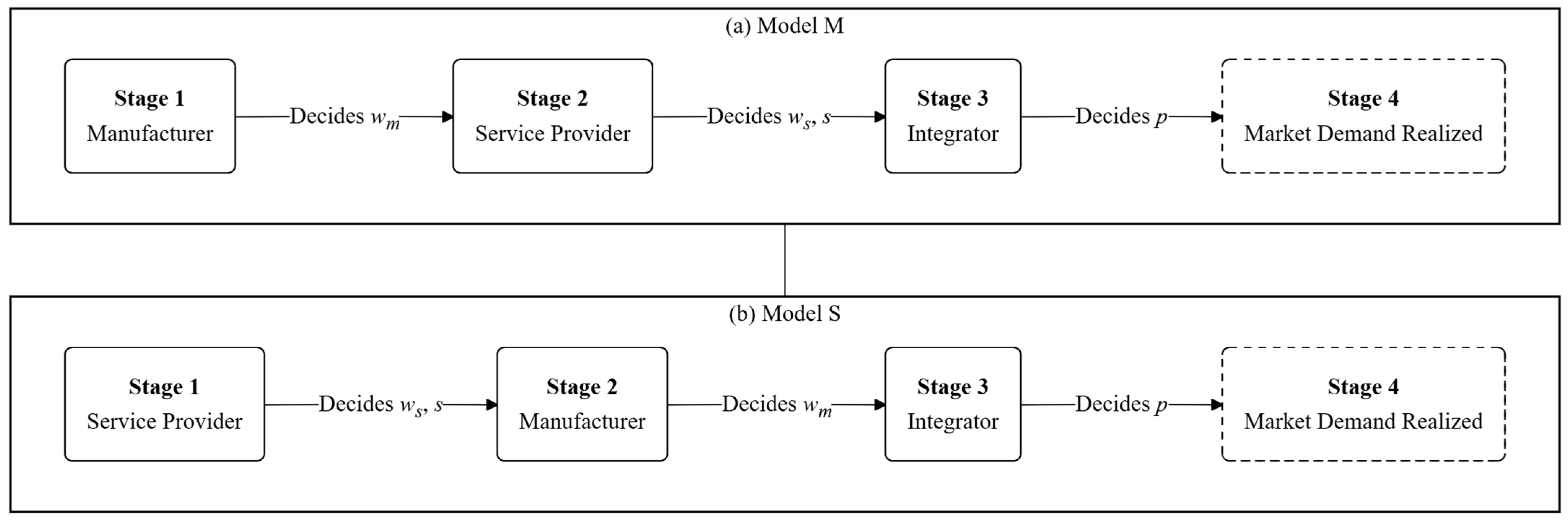 Mathematics 13 03939 g002 Mathematics 13 03939 g002