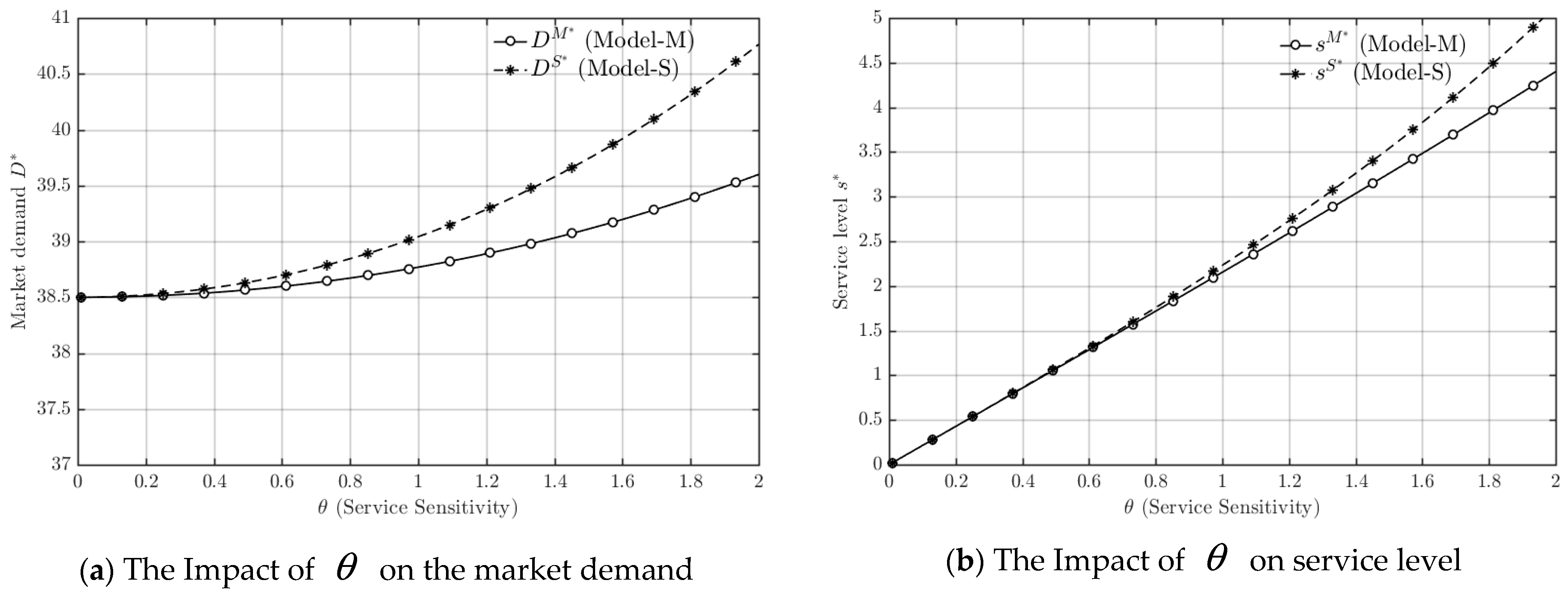 Mathematics 13 03939 g004 Mathematics 13 03939 g004