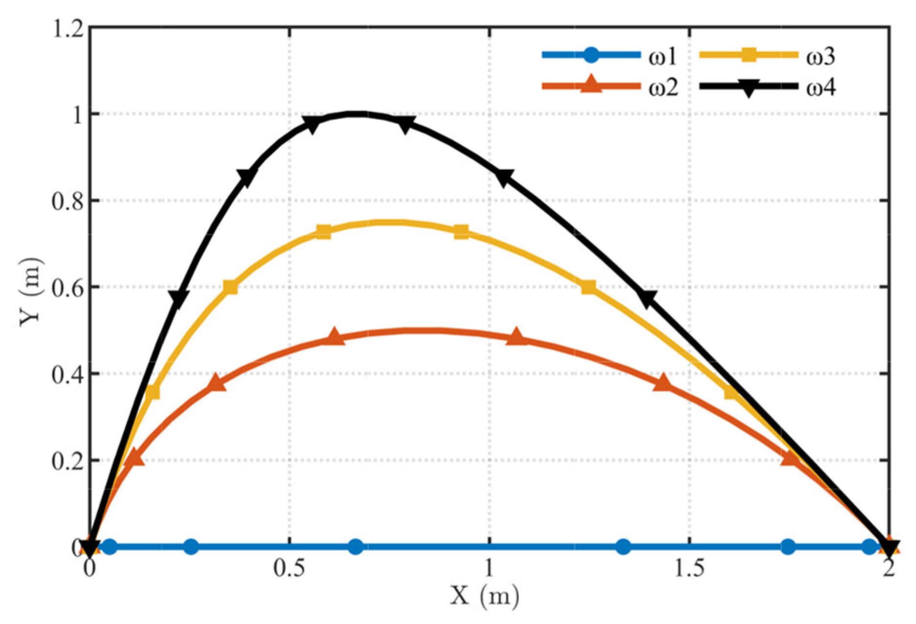 Mathematics 13 03951 g006 Mathematics 13 03951 g006