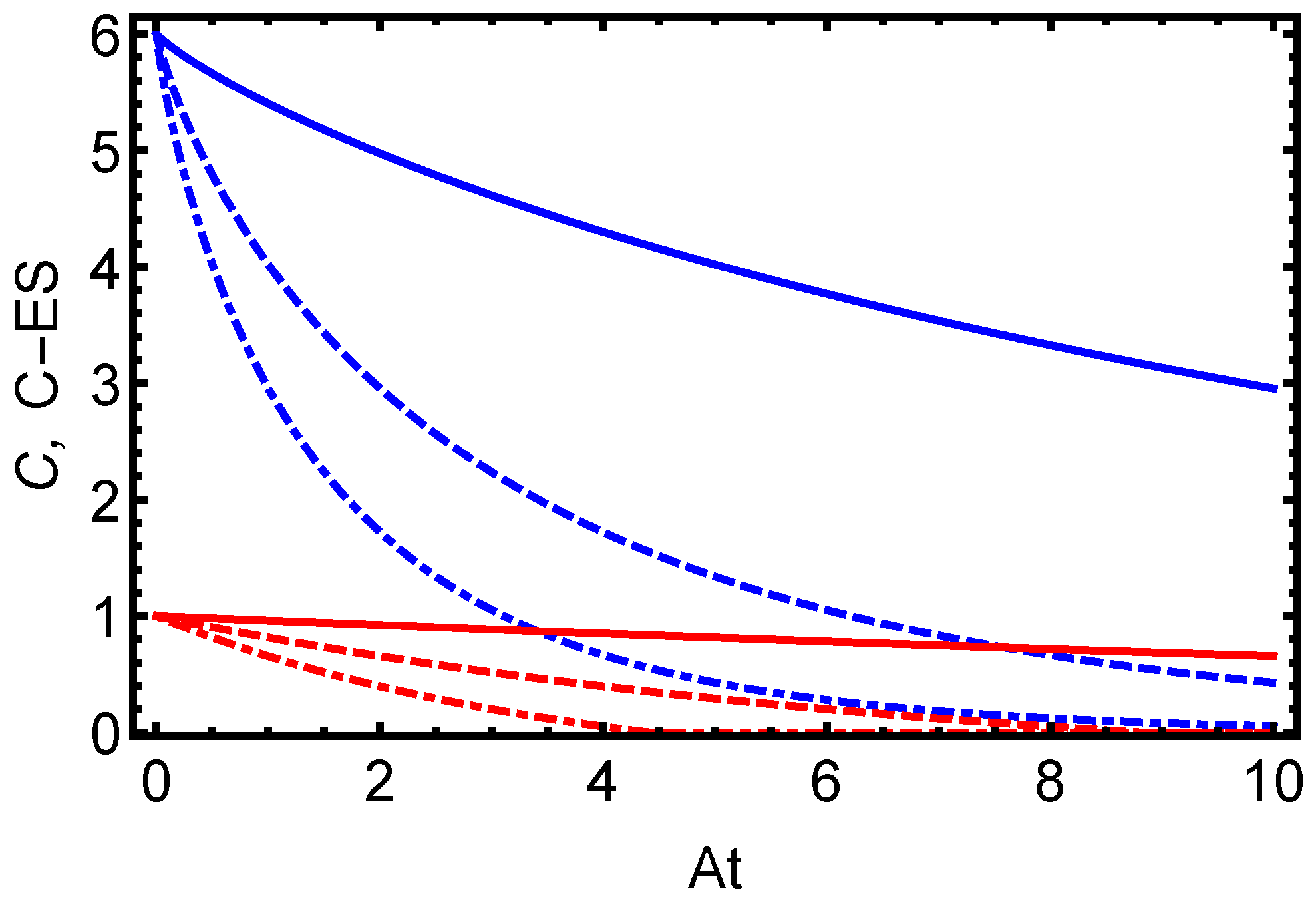 Mathematics 13 03953 g001