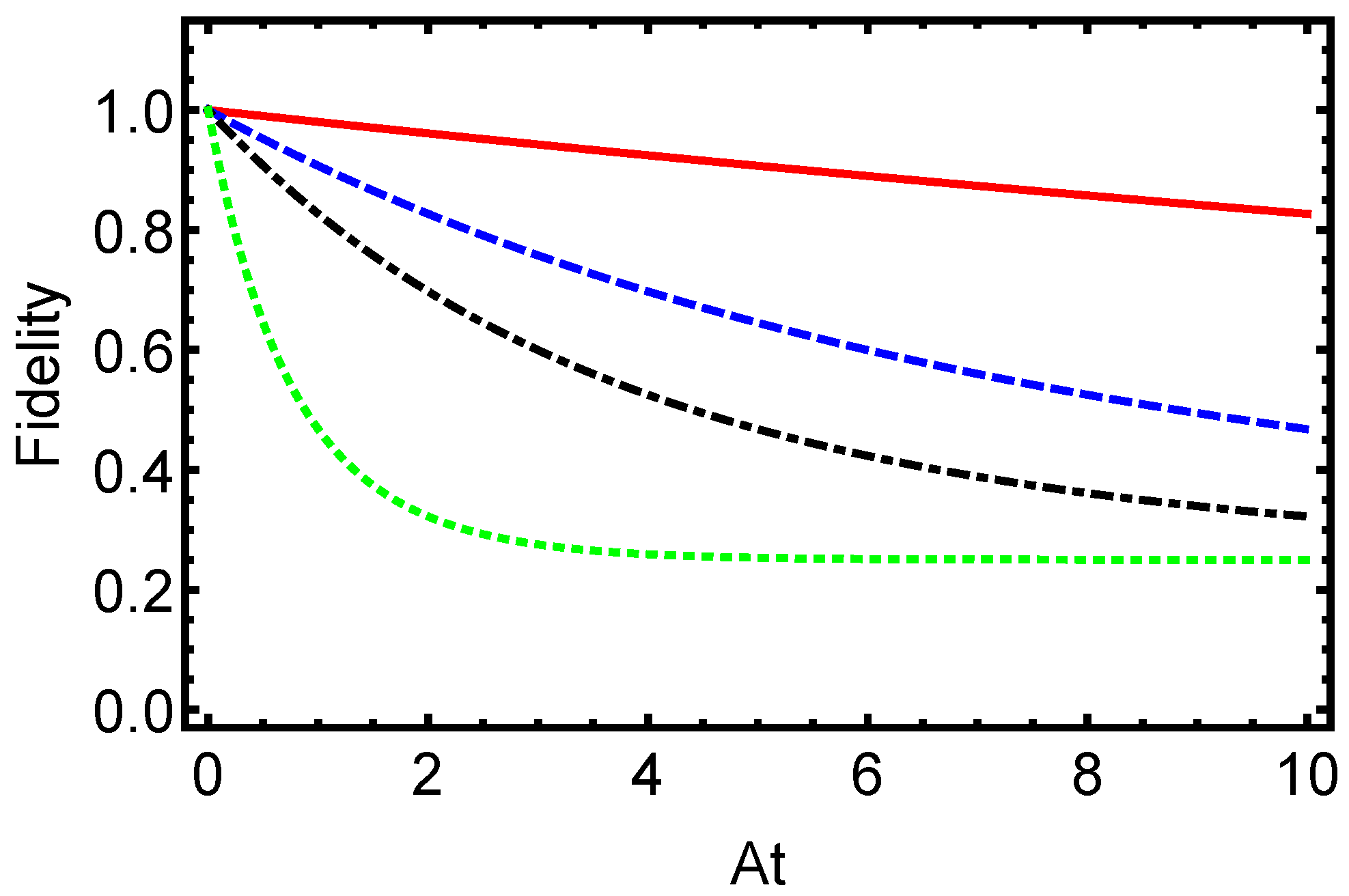 Mathematics 13 03953 g003