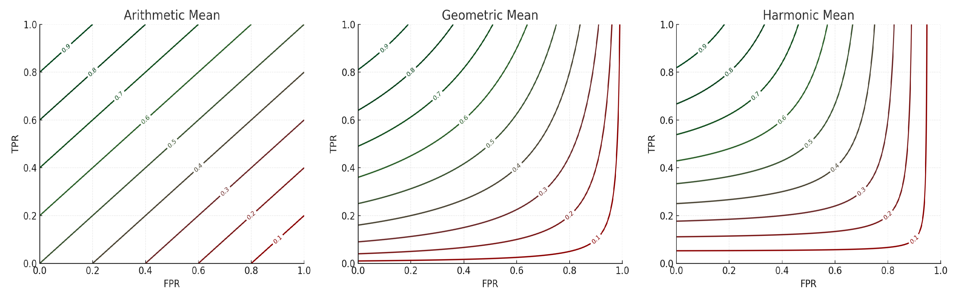 Mathematics 13 03956 g001