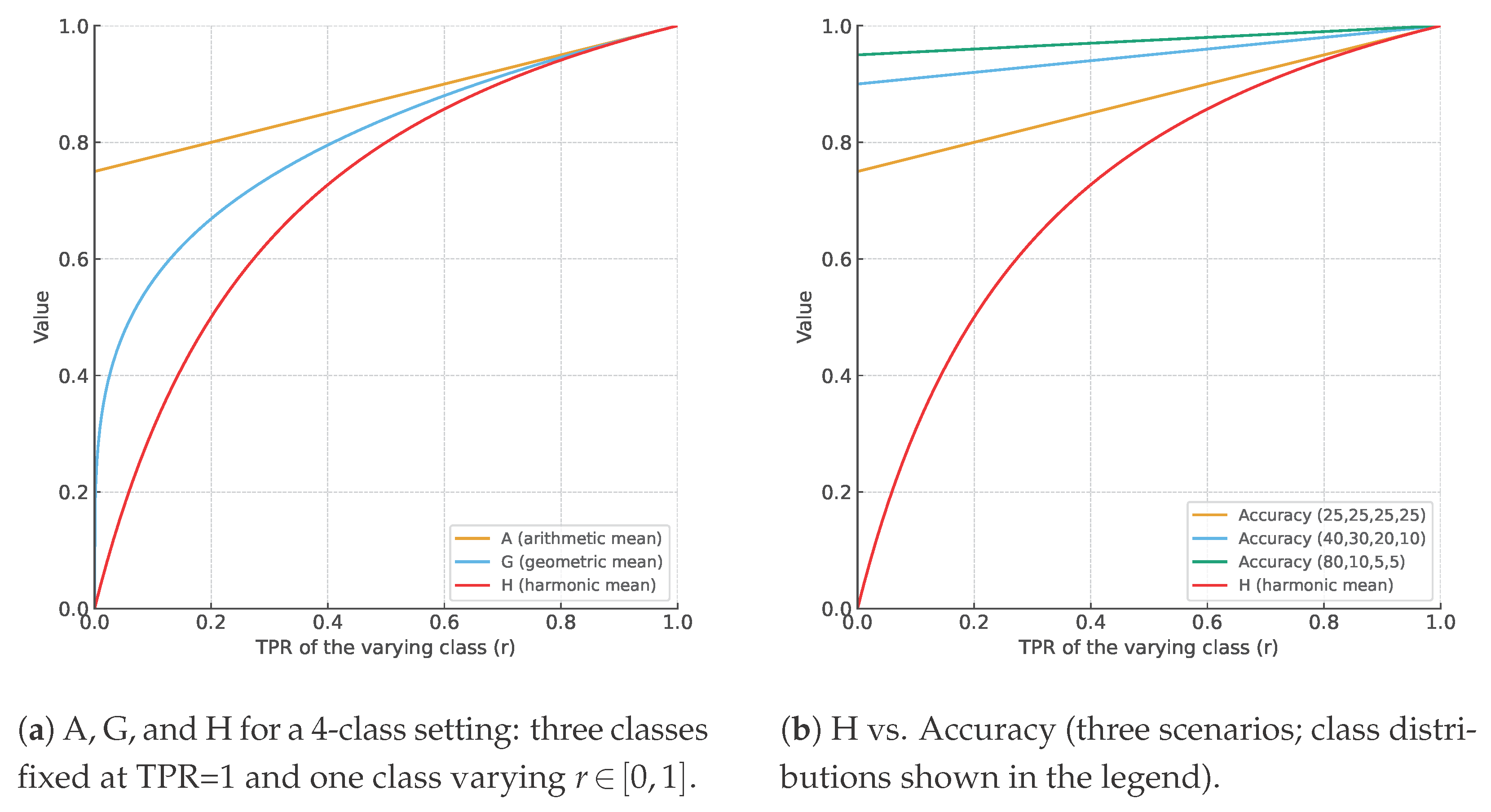 Mathematics 13 03956 g002