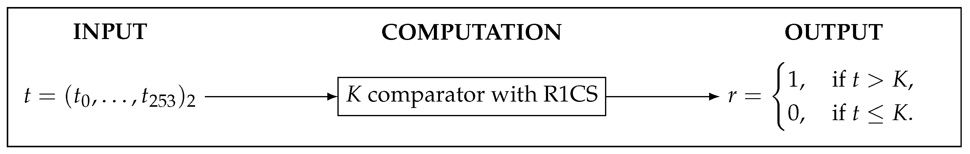 Mathematics 13 03959 g001