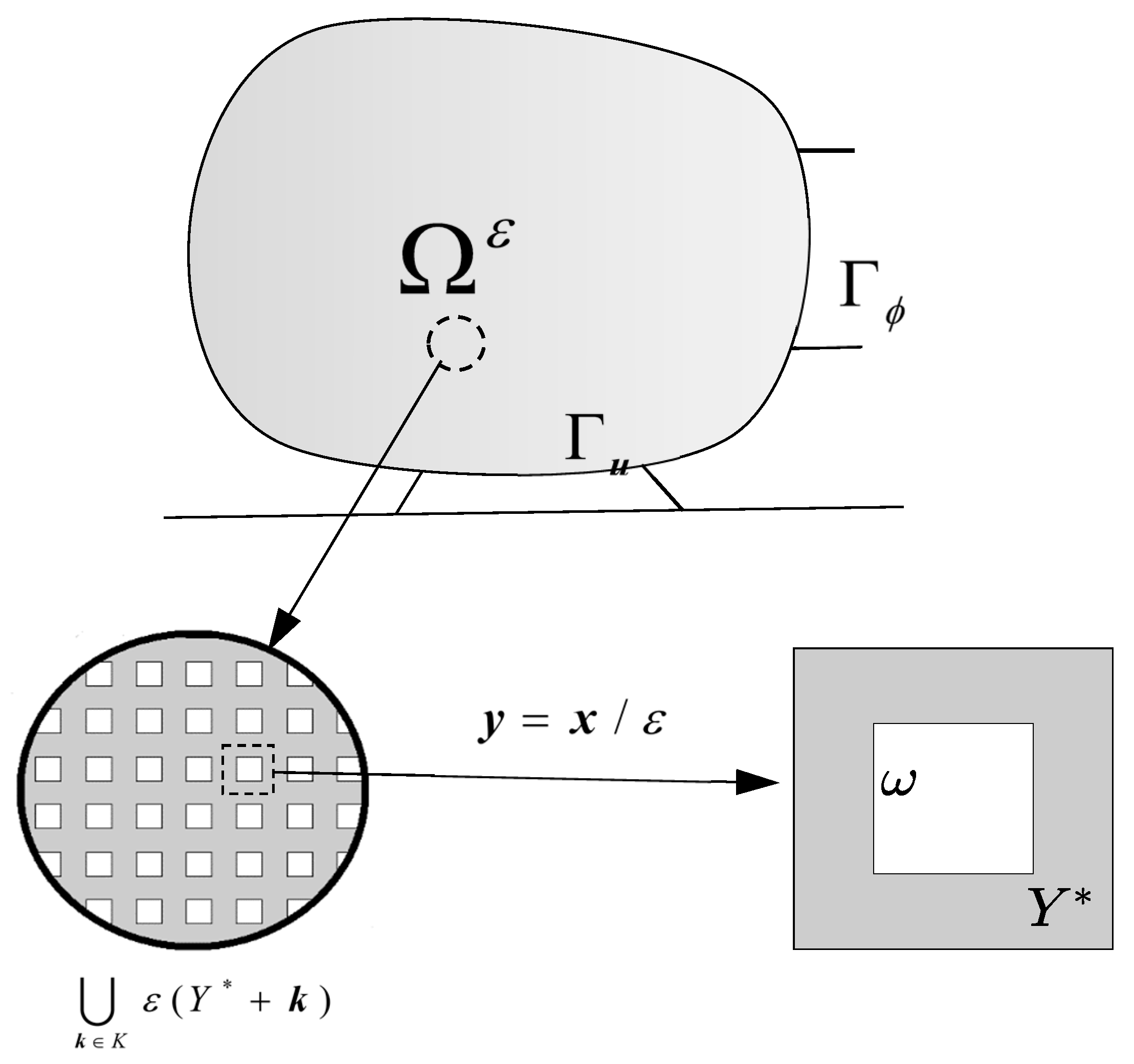 Mathematics 13 03967 g001