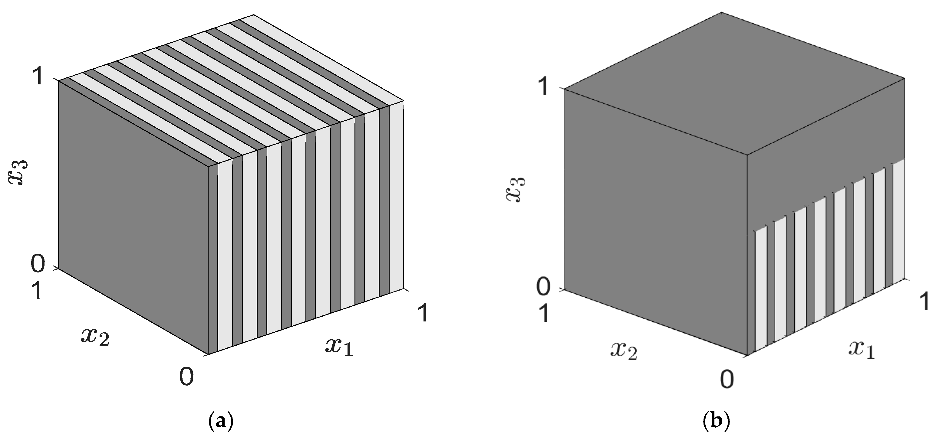 Mathematics 13 03967 g002