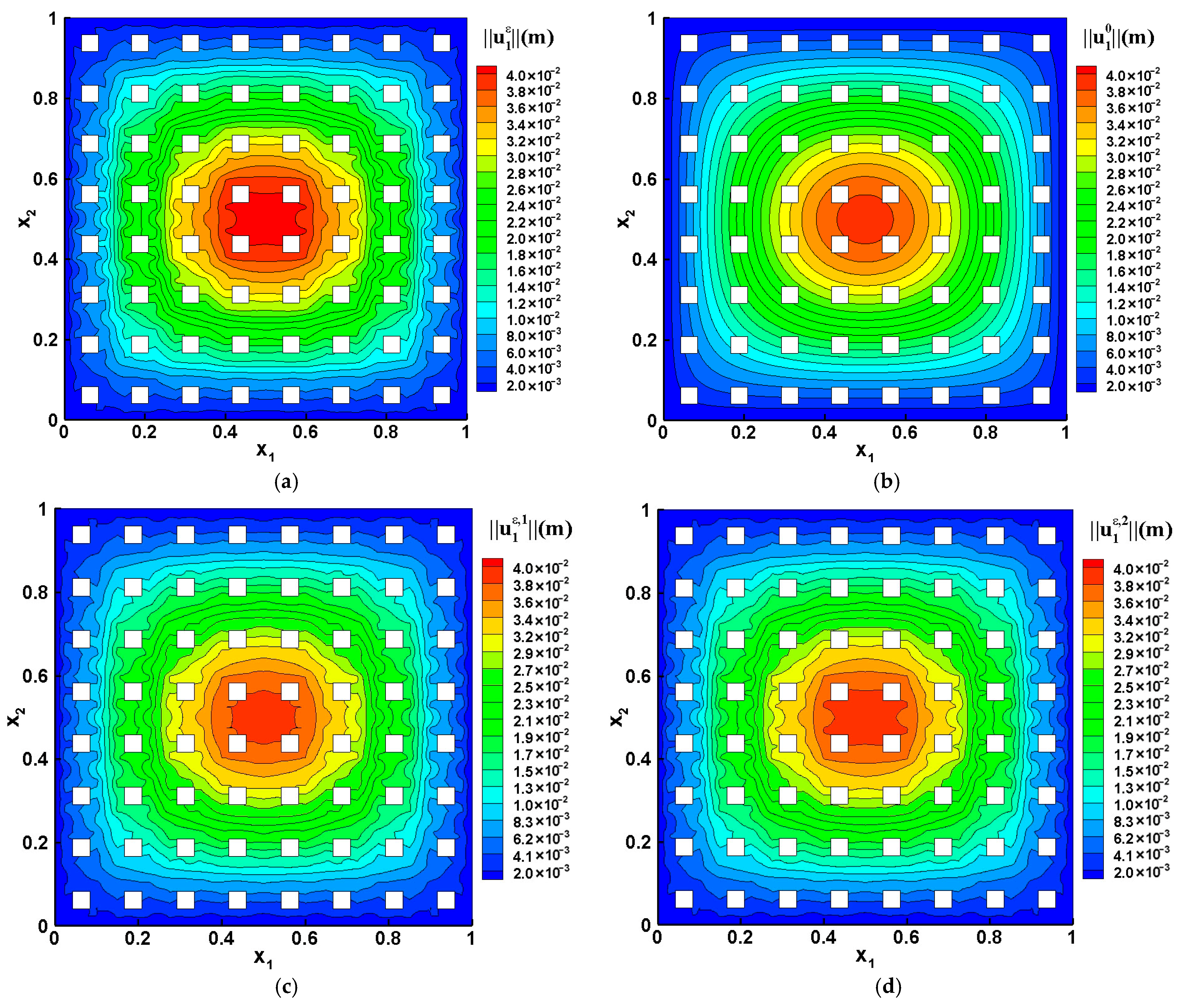 Mathematics 13 03967 g005