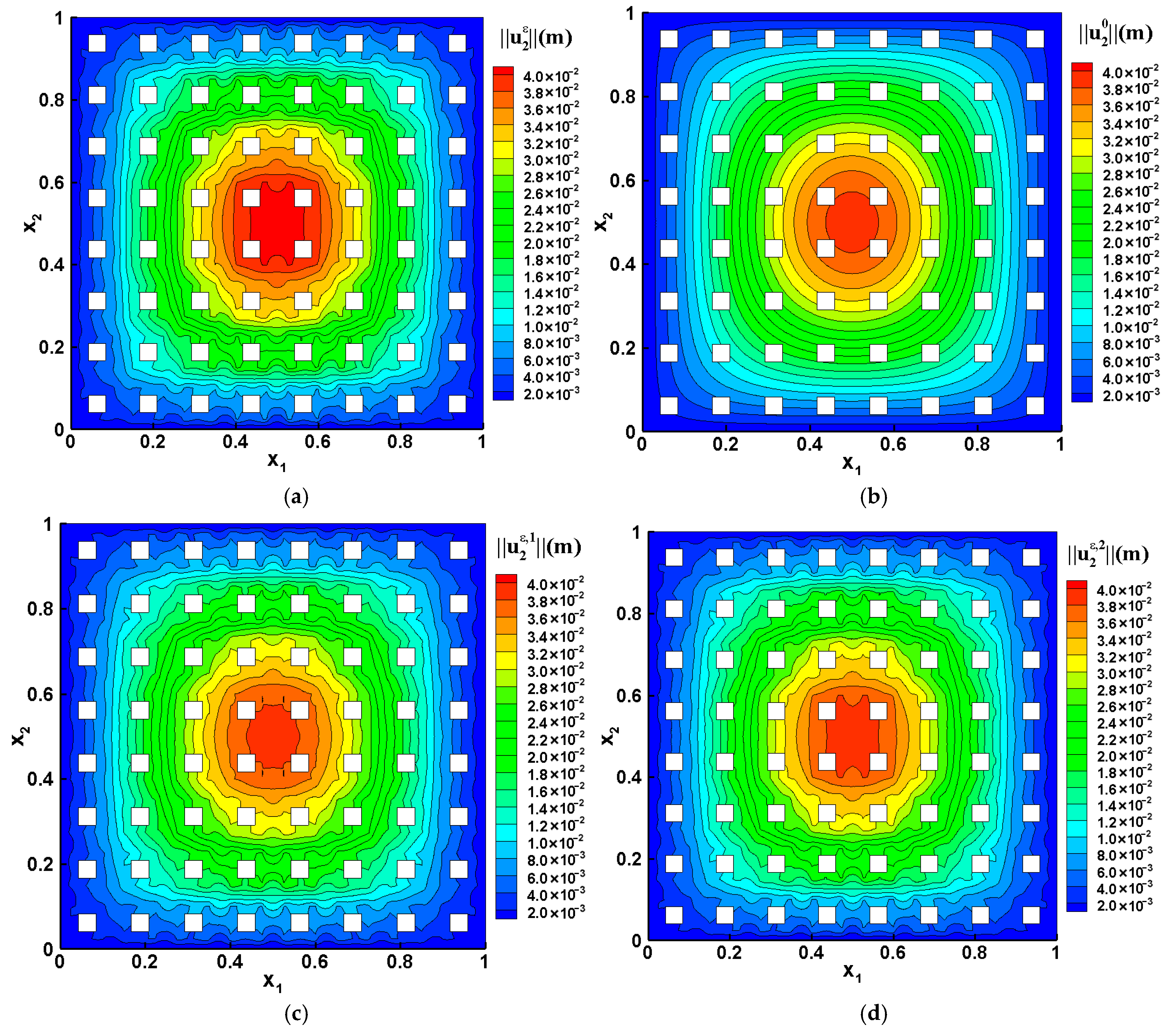Mathematics 13 03967 g006