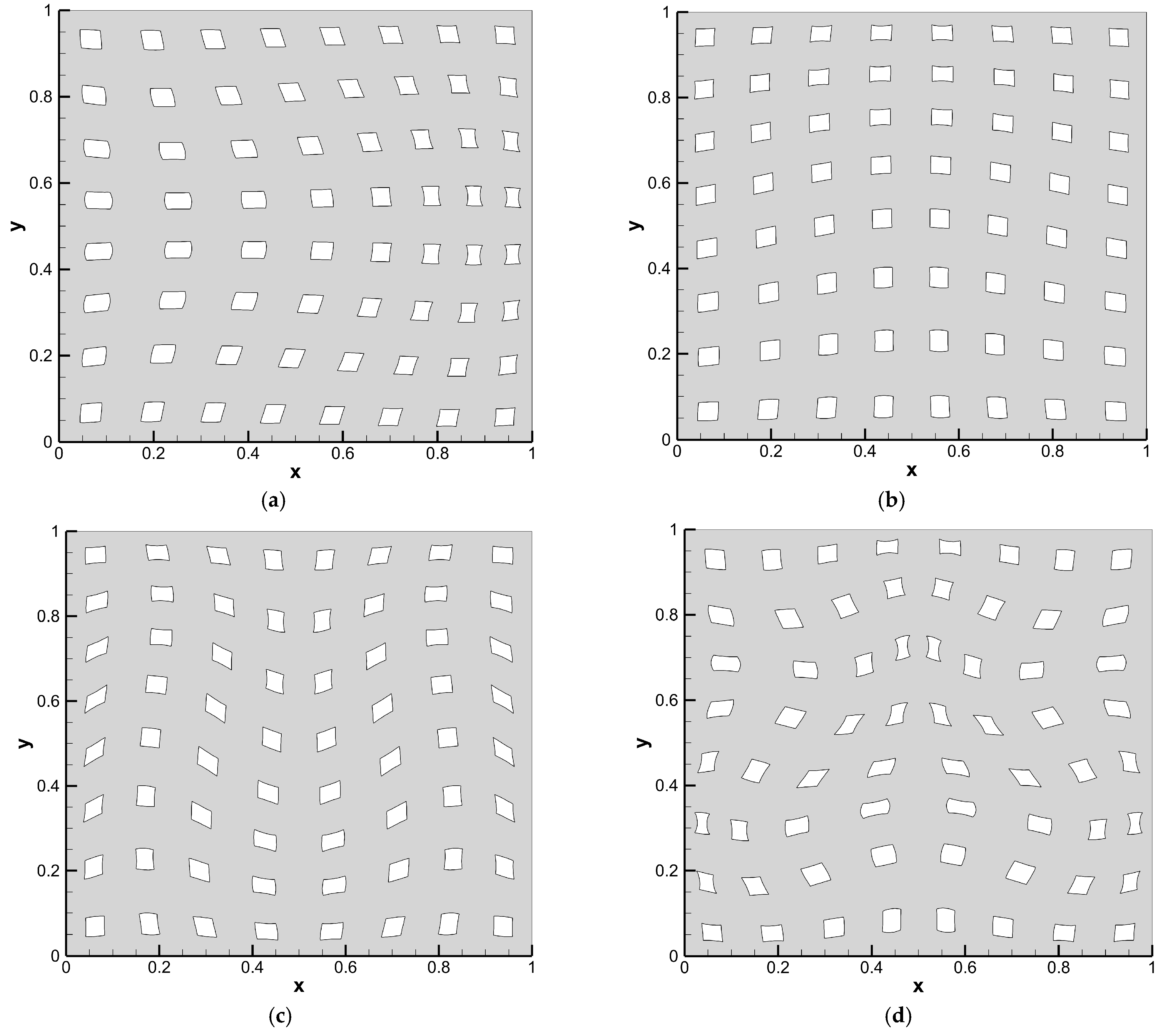 Mathematics 13 03967 g007