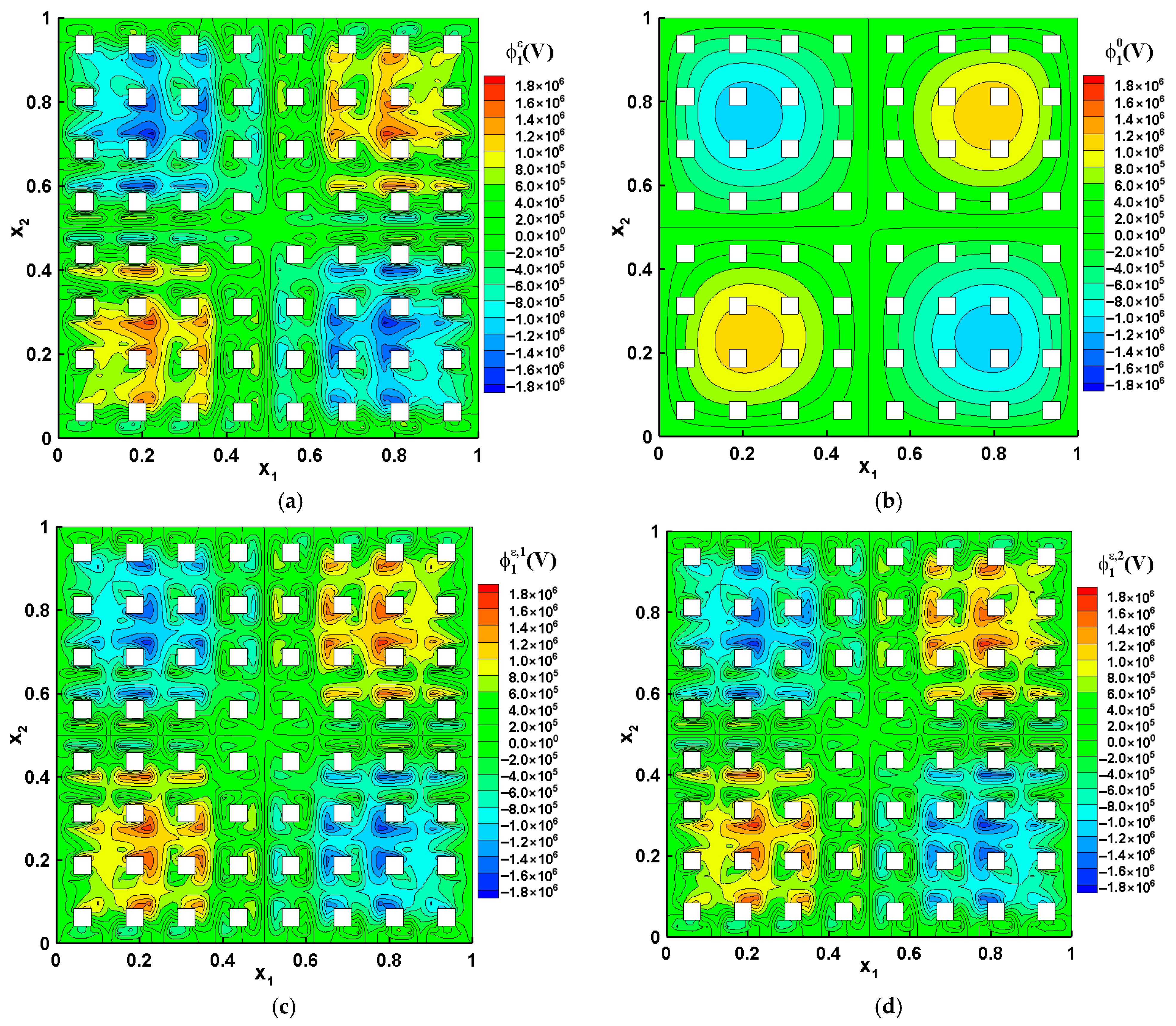 Mathematics 13 03967 g008
