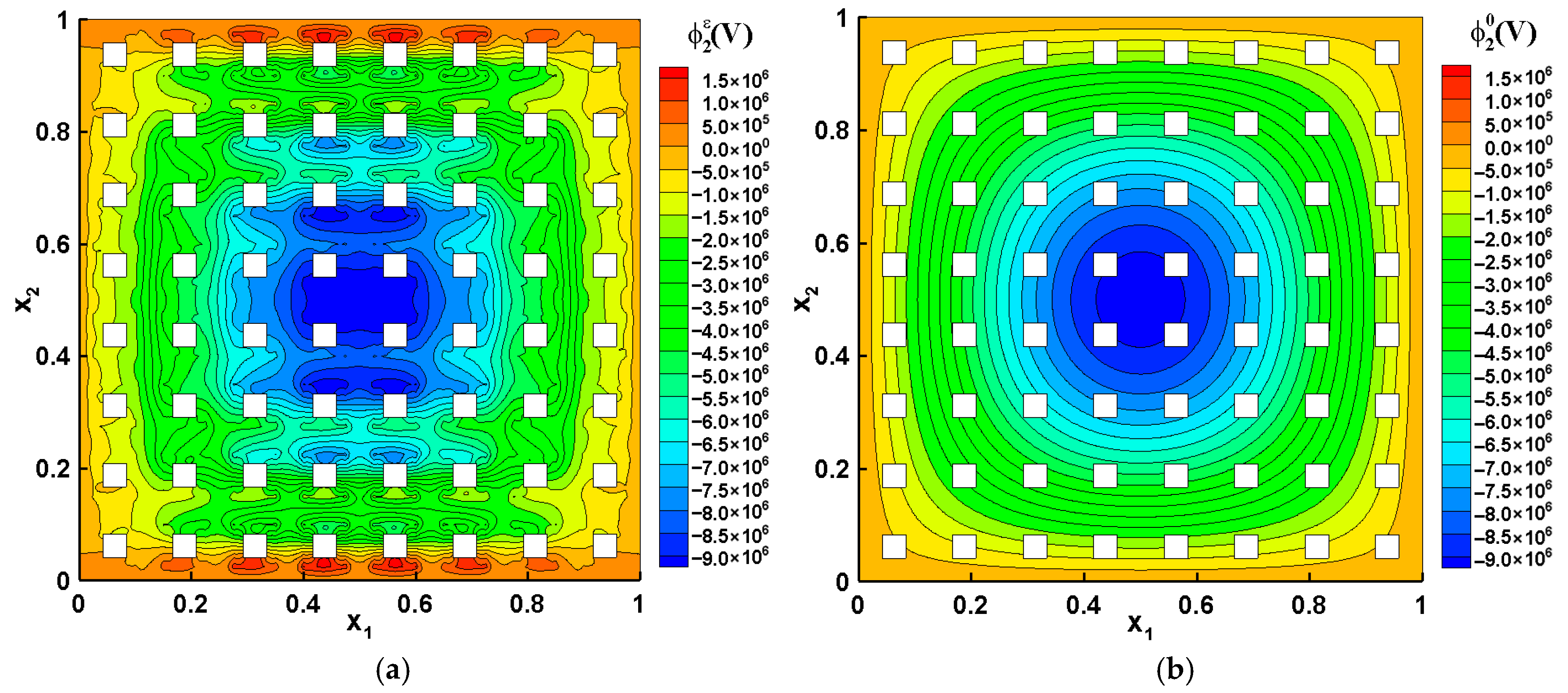 Mathematics 13 03967 g009a