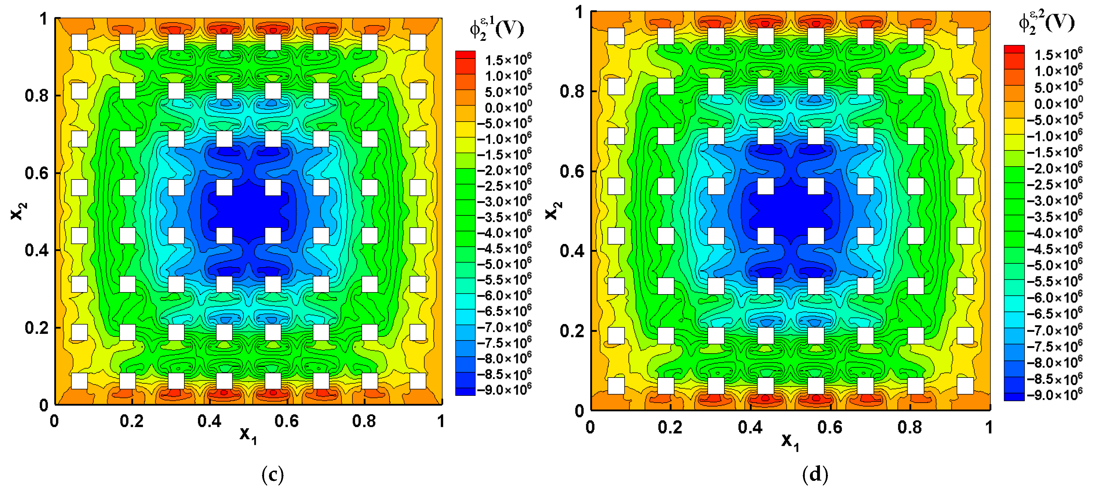 Mathematics 13 03967 g009b
