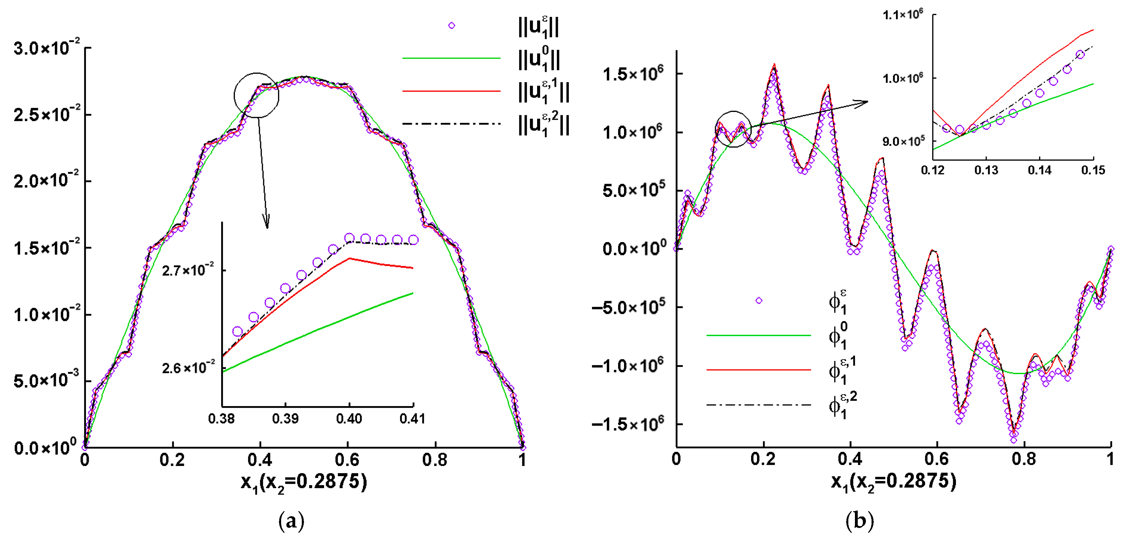 Mathematics 13 03967 g010a
