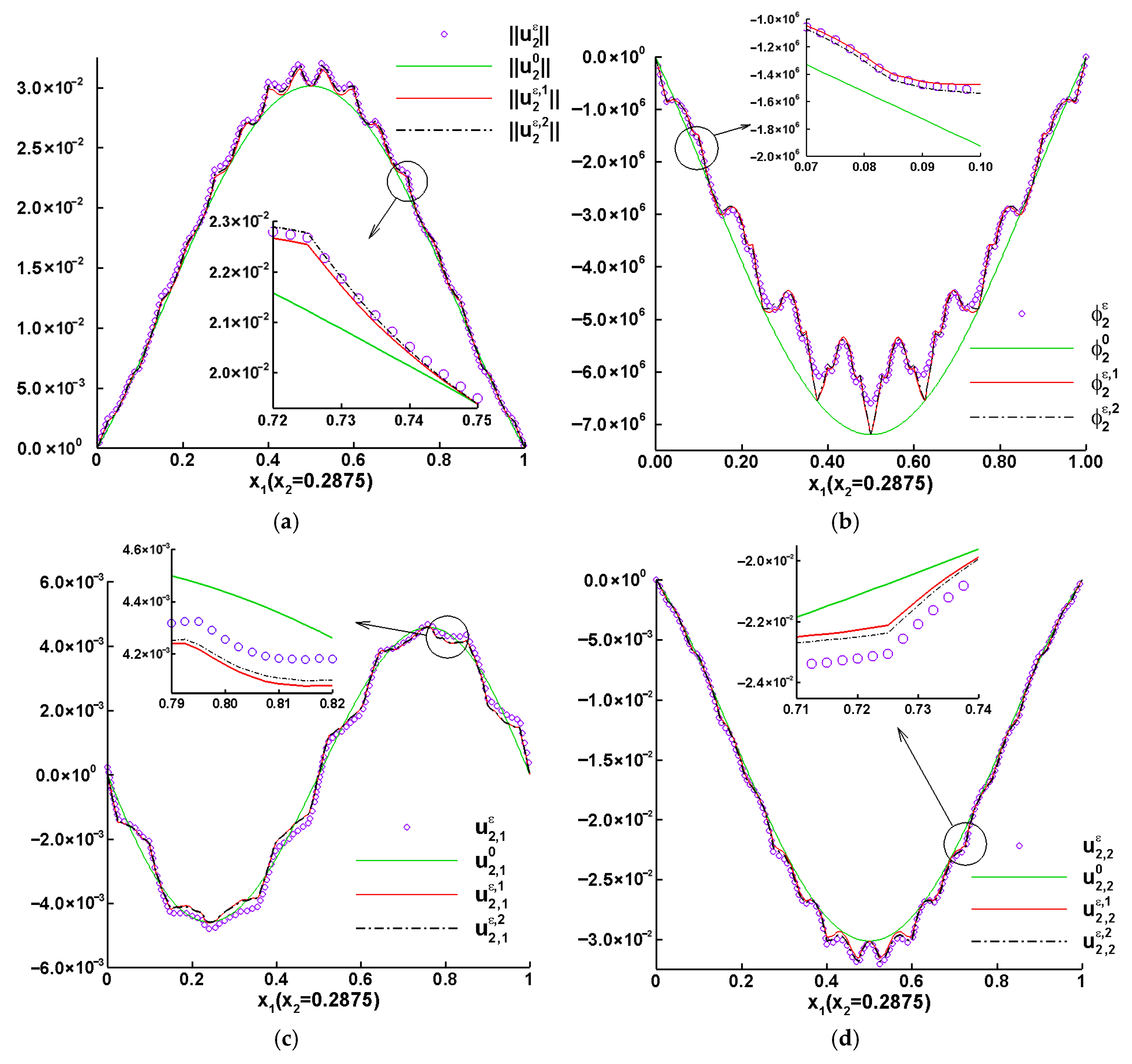 Mathematics 13 03967 g011