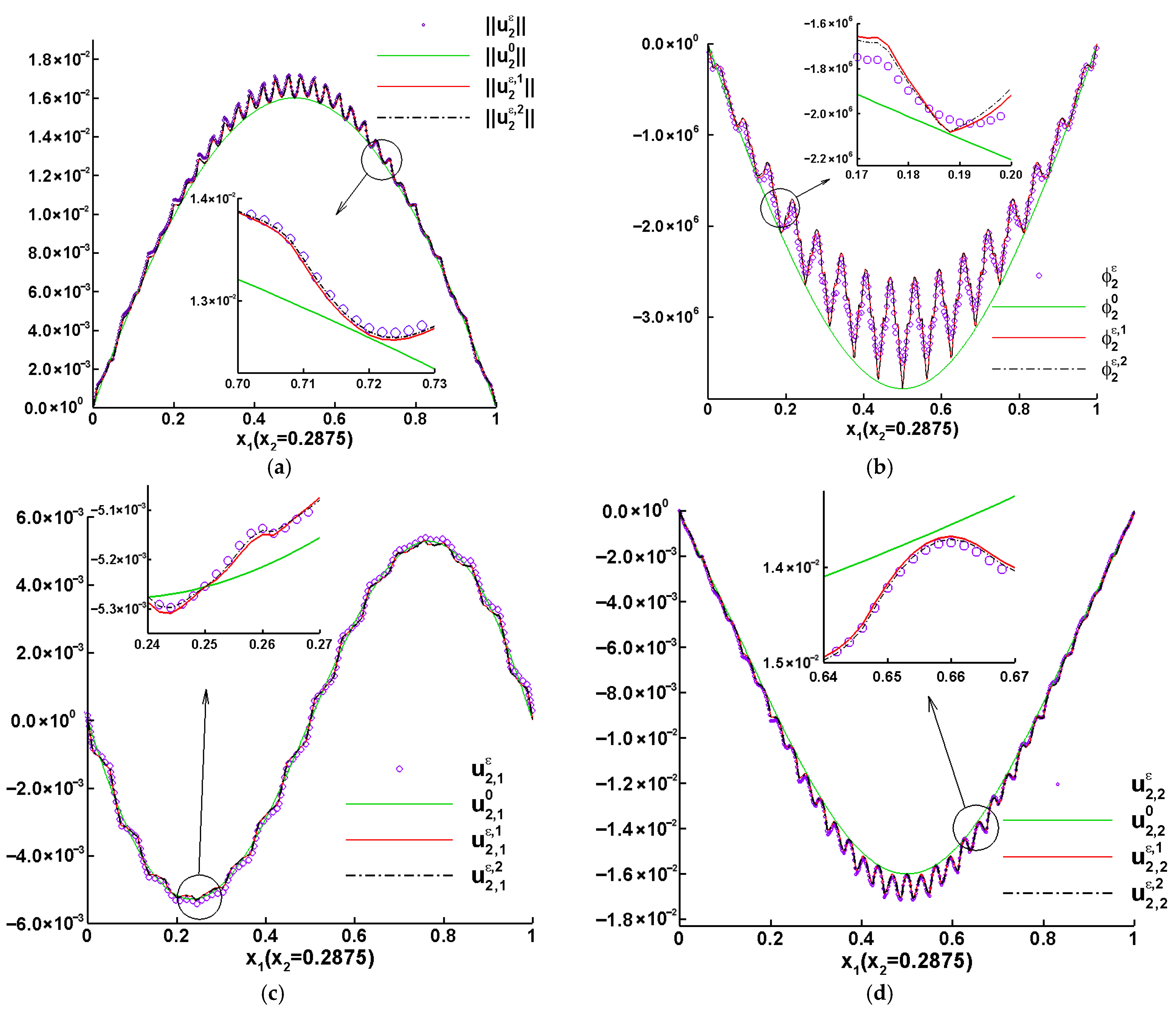 Mathematics 13 03967 g013