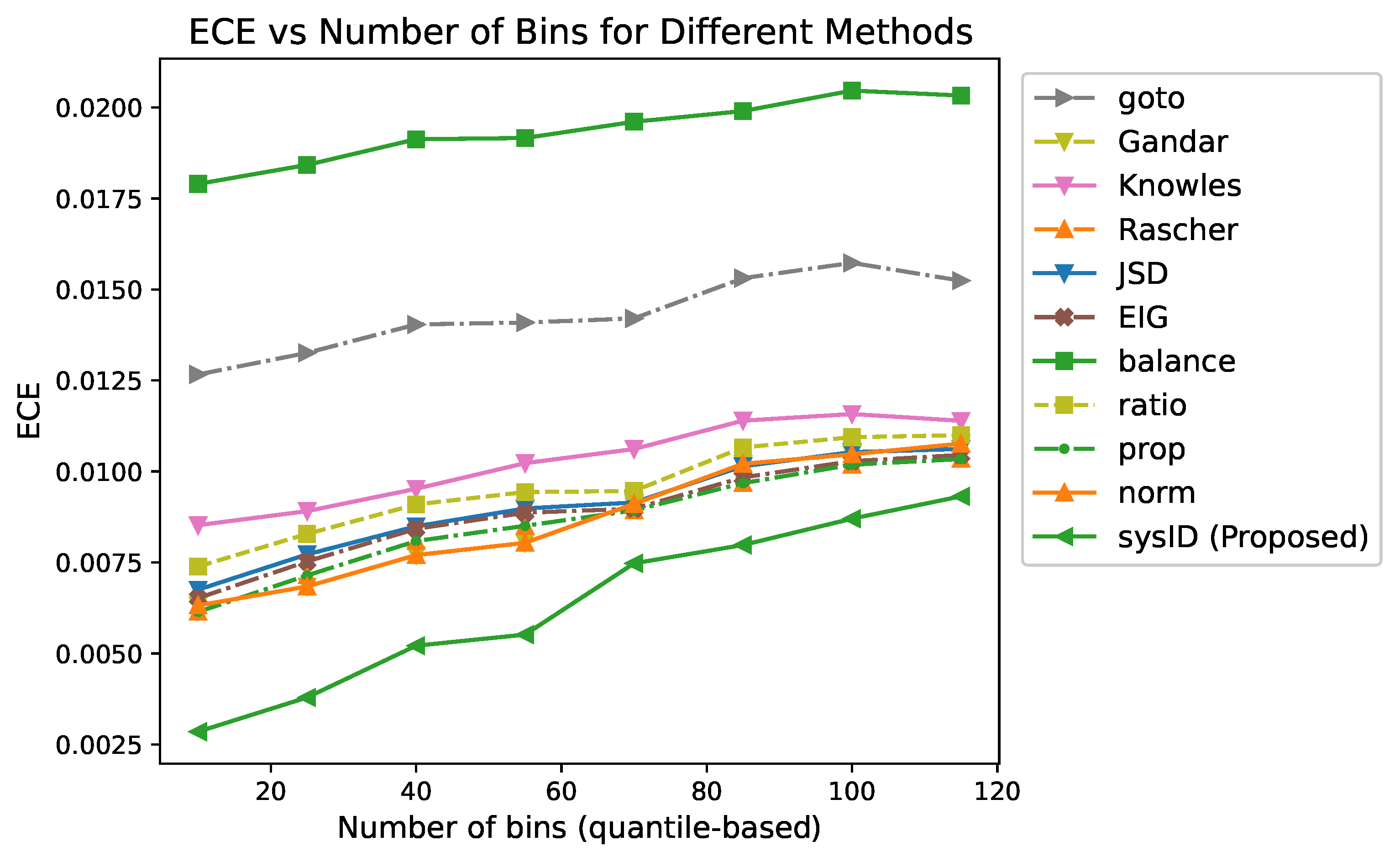 Mathematics 13 03976 g001