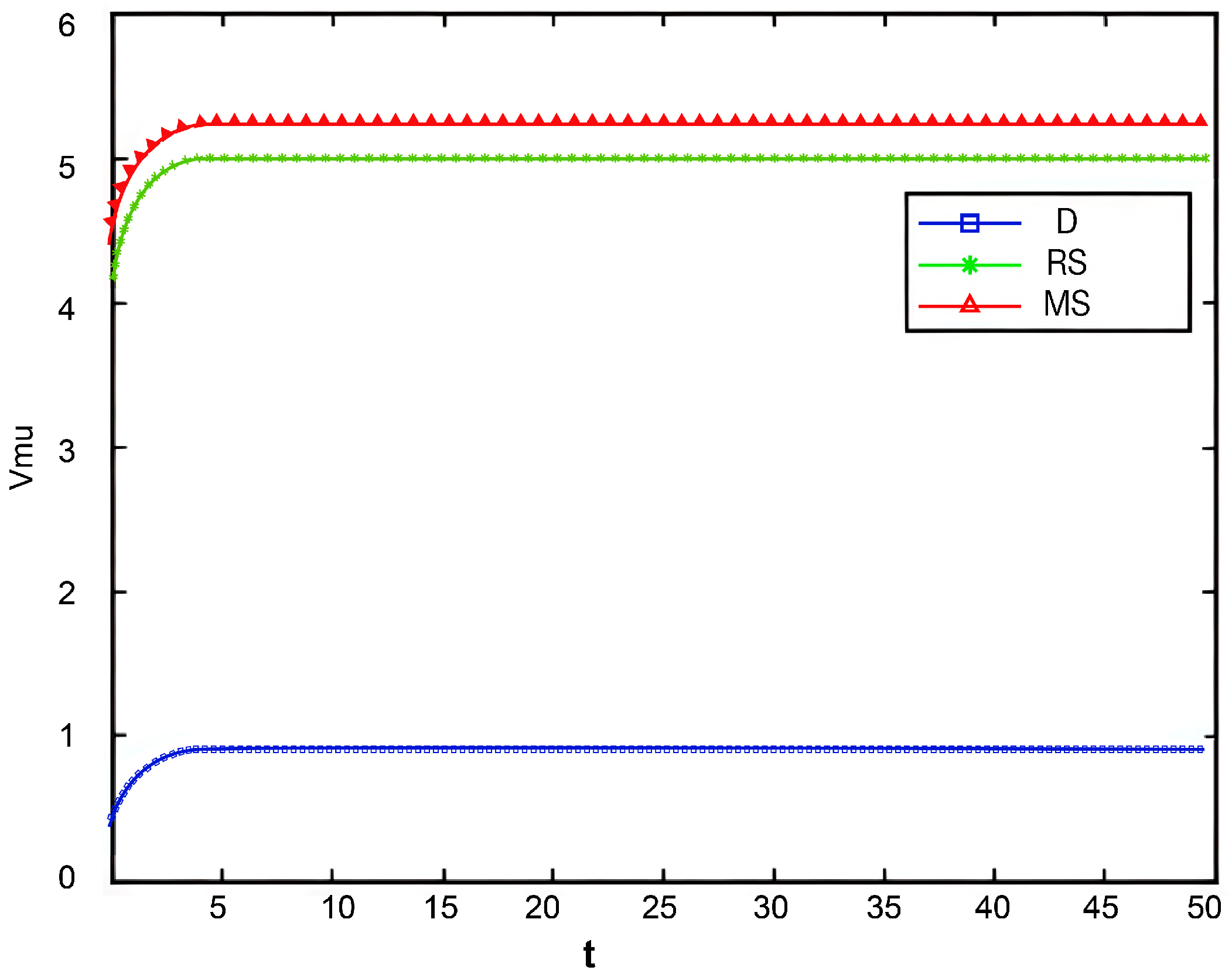 Mathematics 13 03980 g012