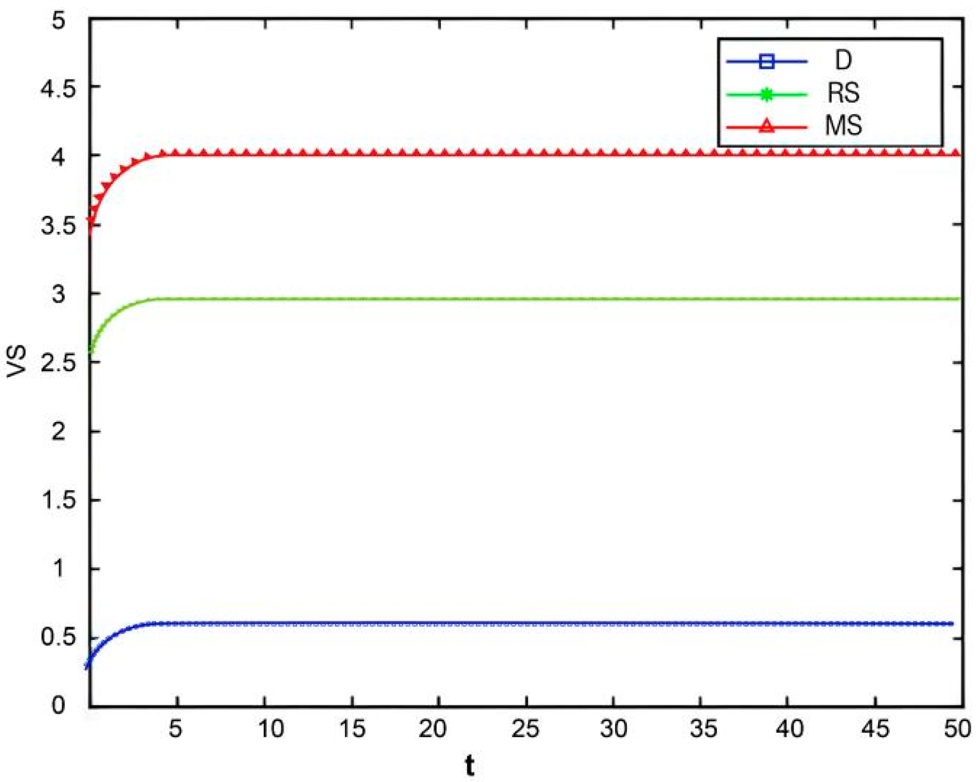 Mathematics 13 03980 g015