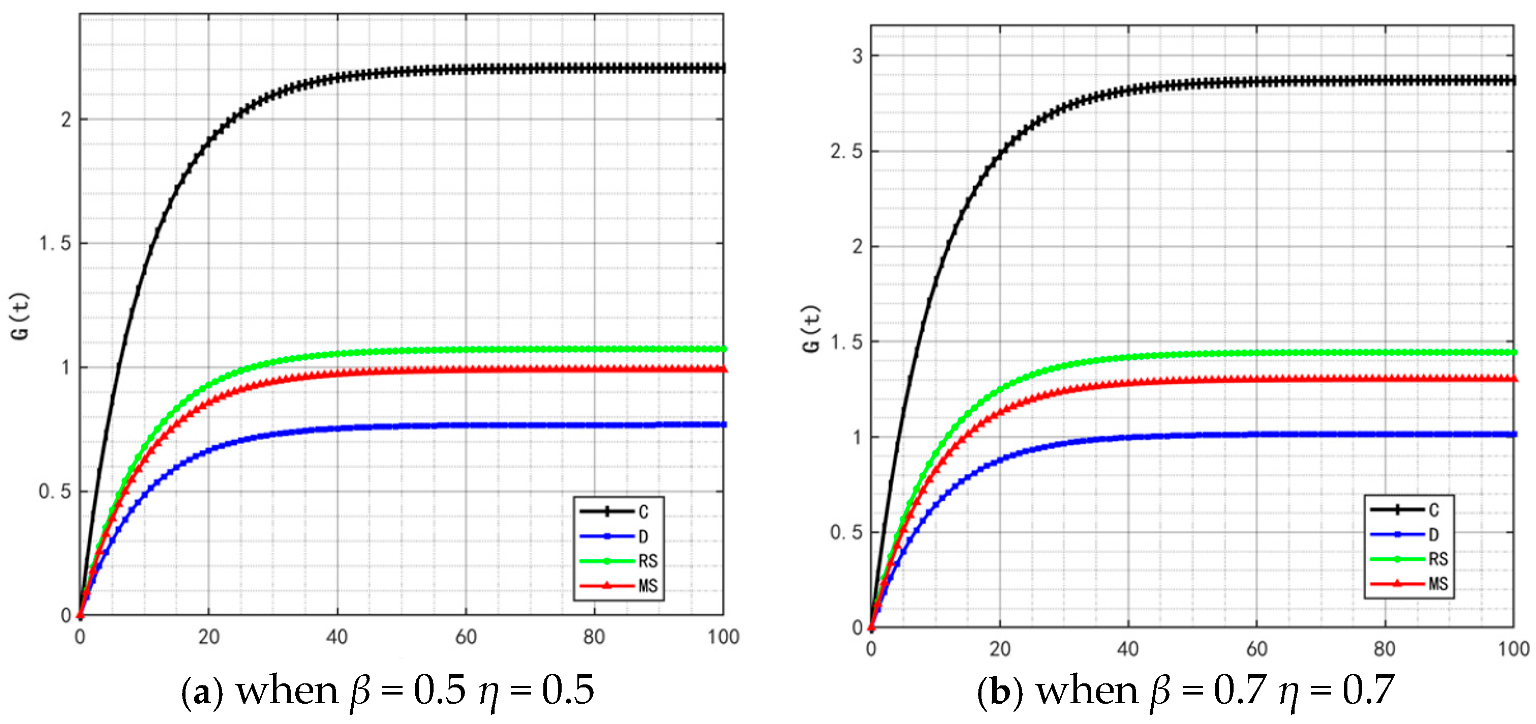 Mathematics 13 03980 g020