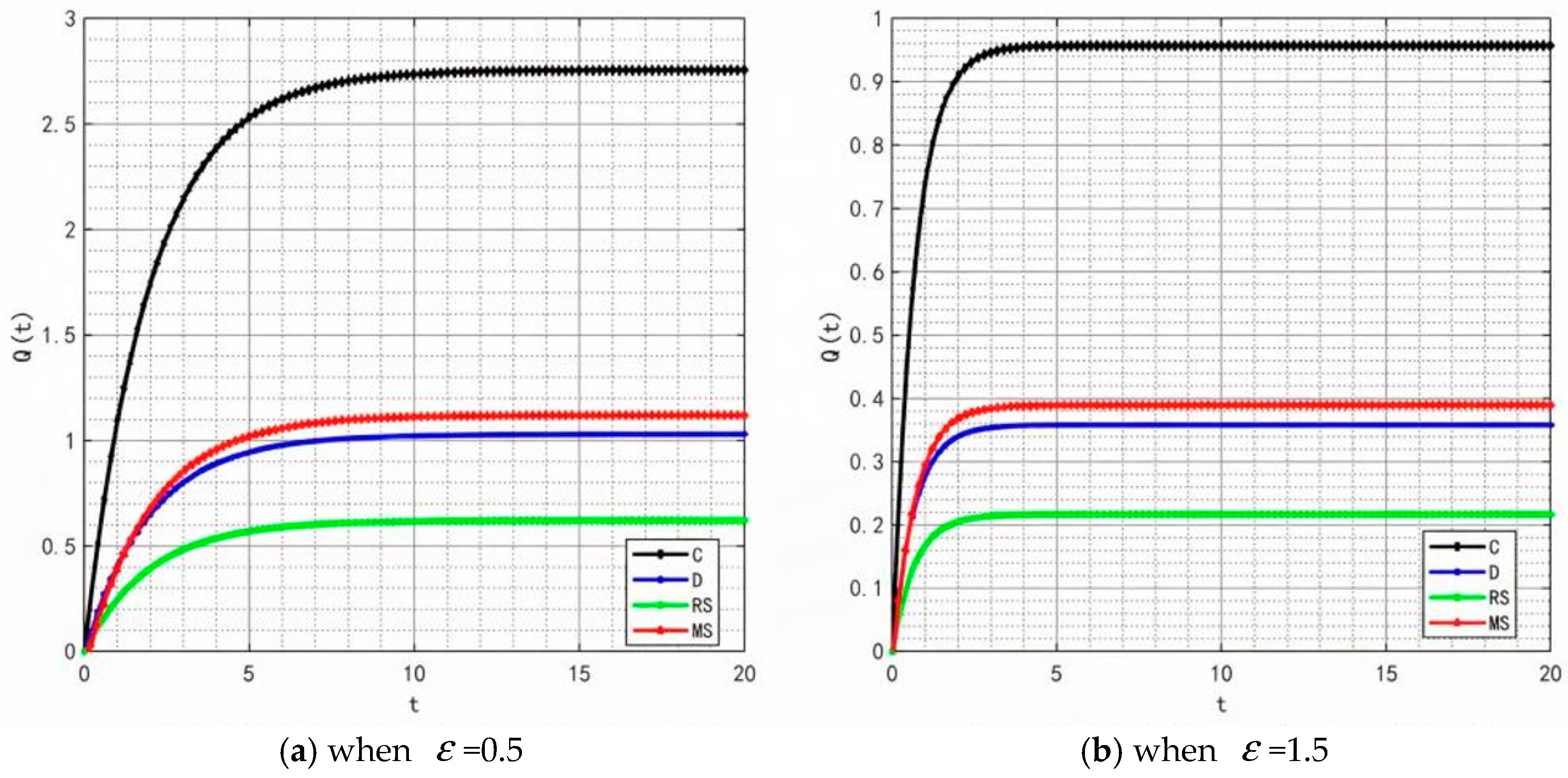 Mathematics 13 03980 g022