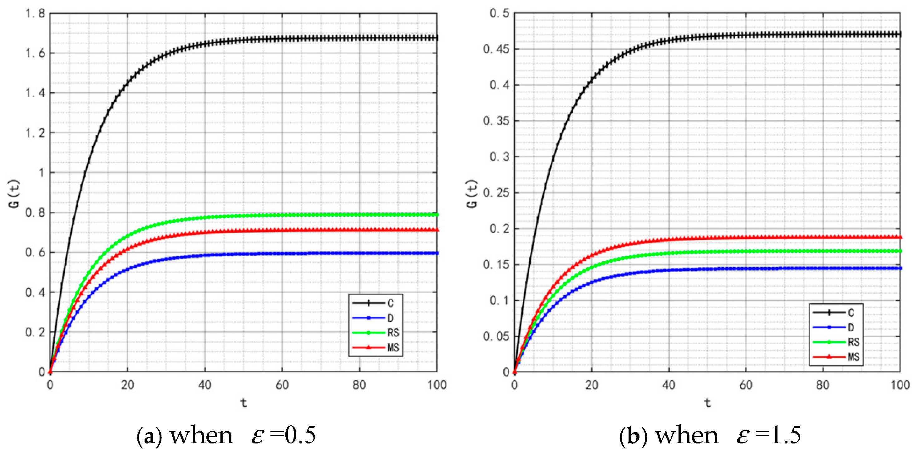 Mathematics 13 03980 g023