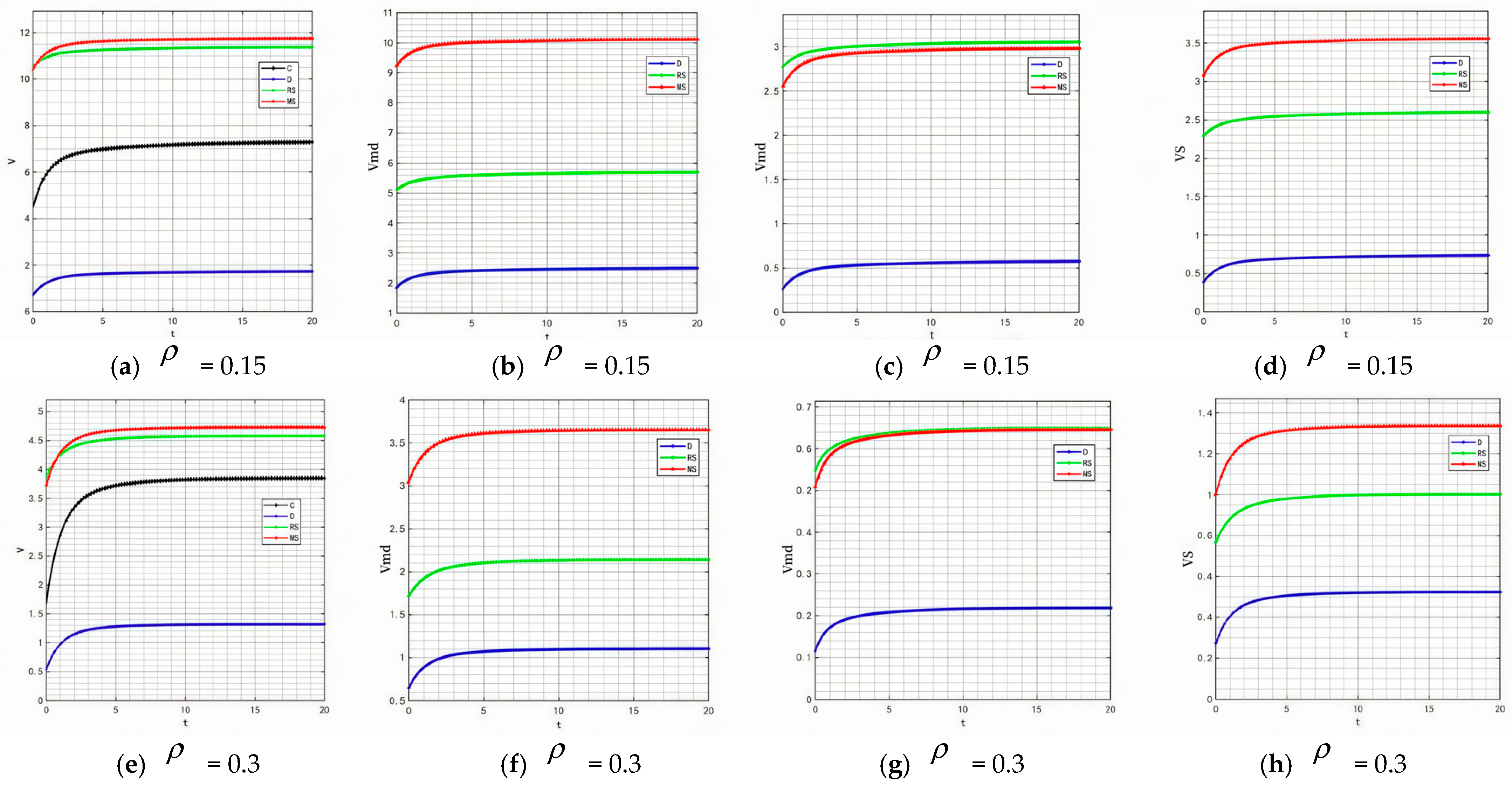 Mathematics 13 03980 g027