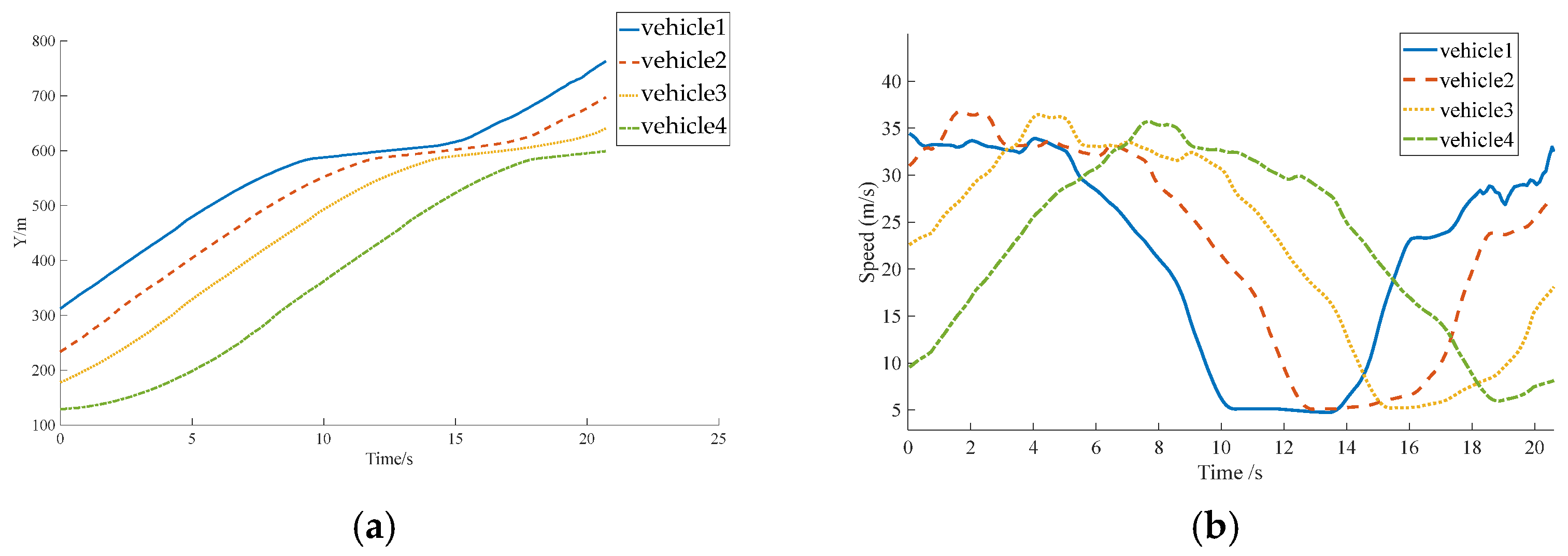 Mathematics 13 03982 g002